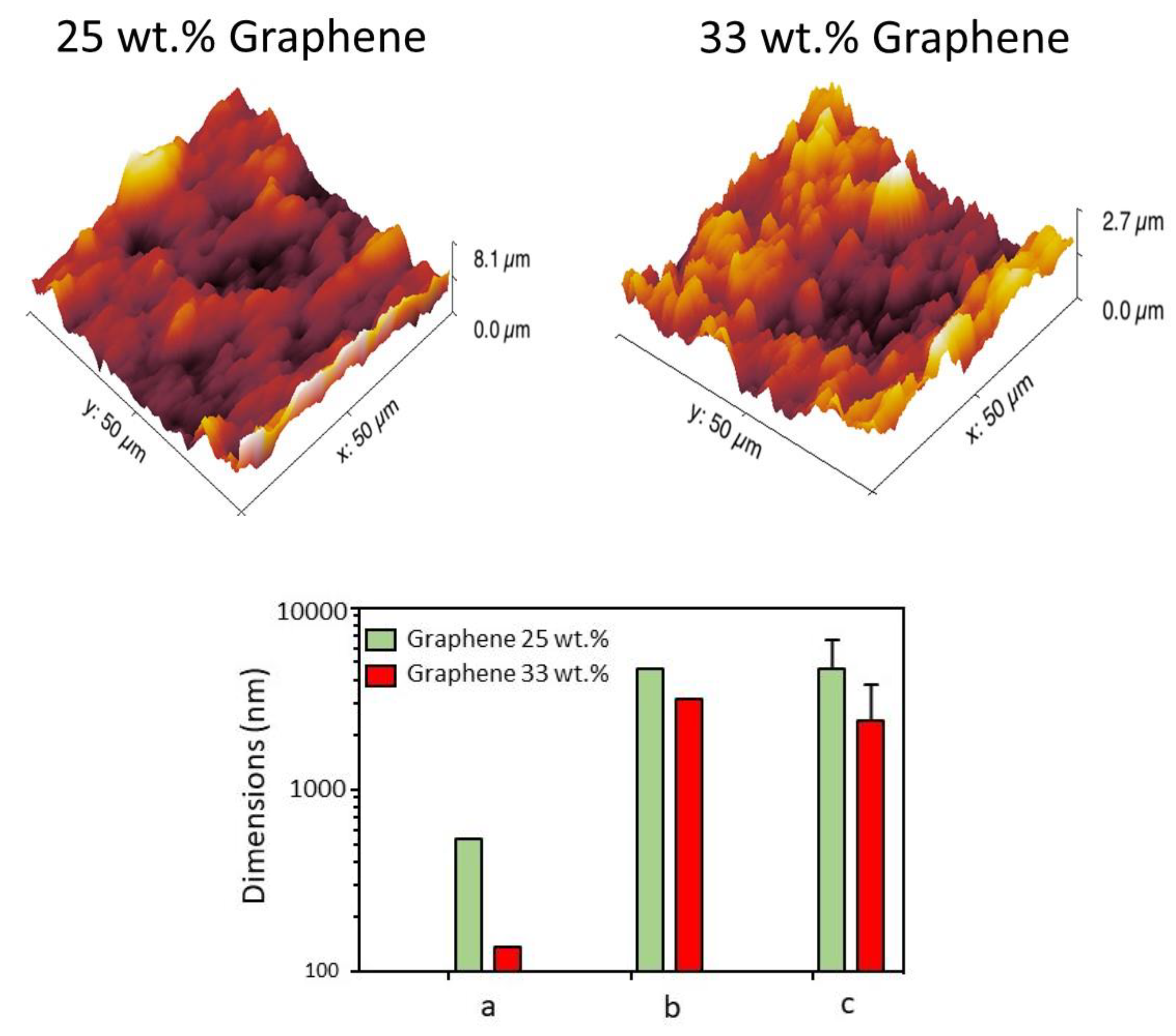 Carbon 04 00032 g002