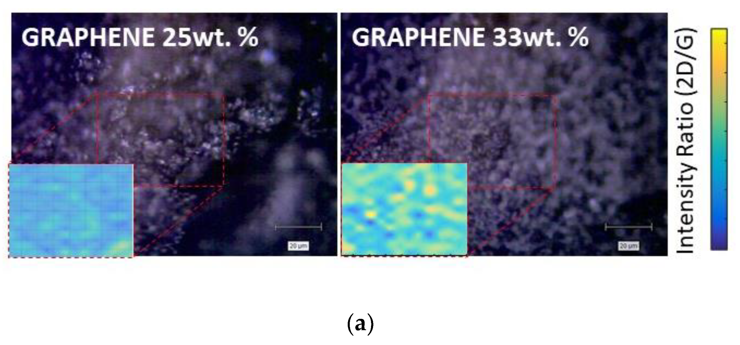 Carbon 04 00032 g003a