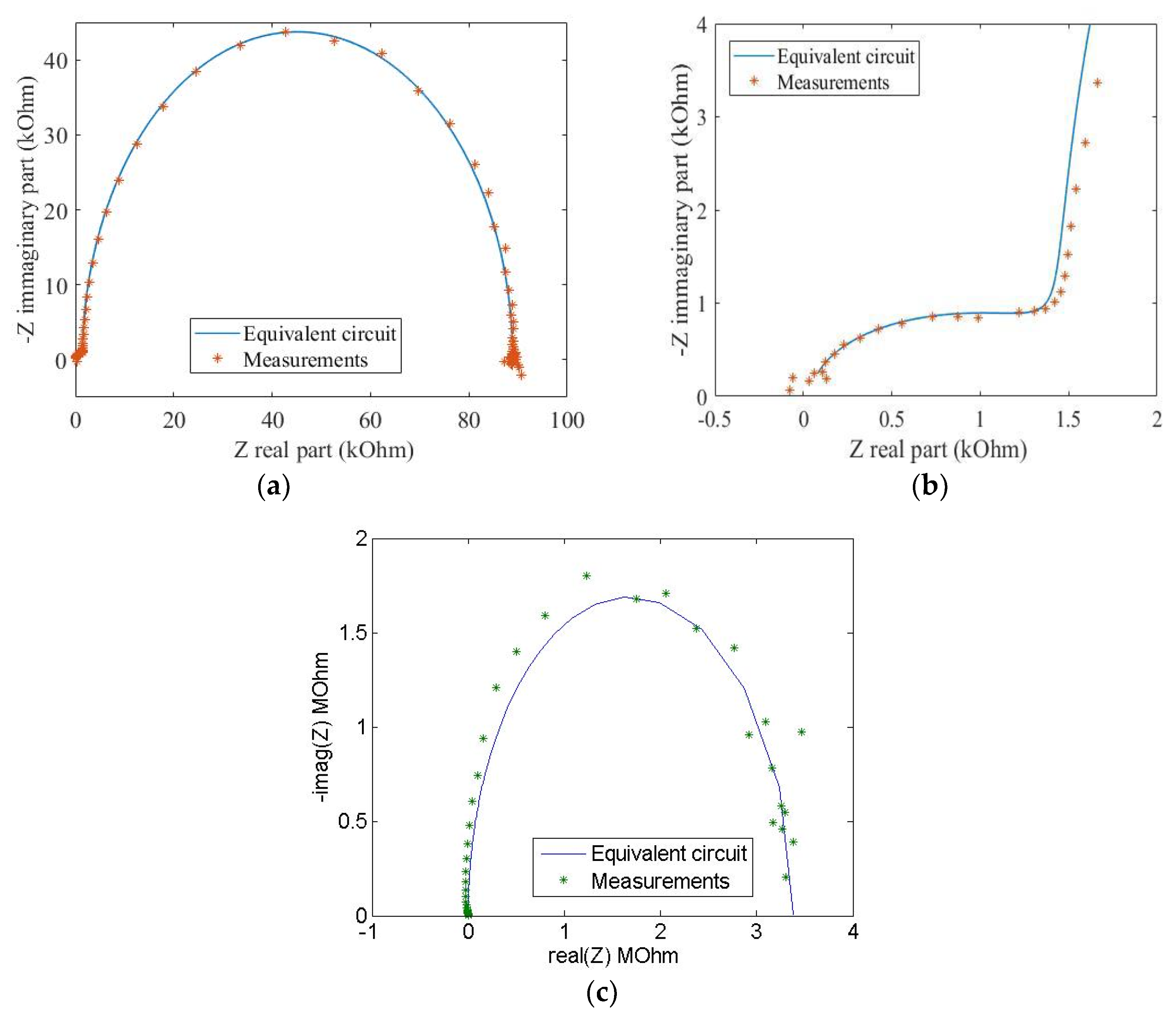 Carbon 04 00032 g004
