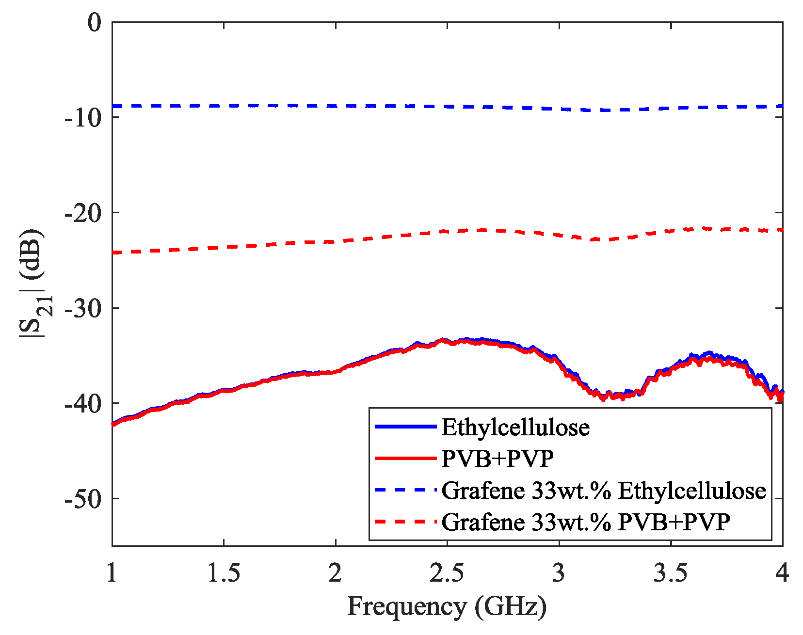 Carbon 04 00032 g006