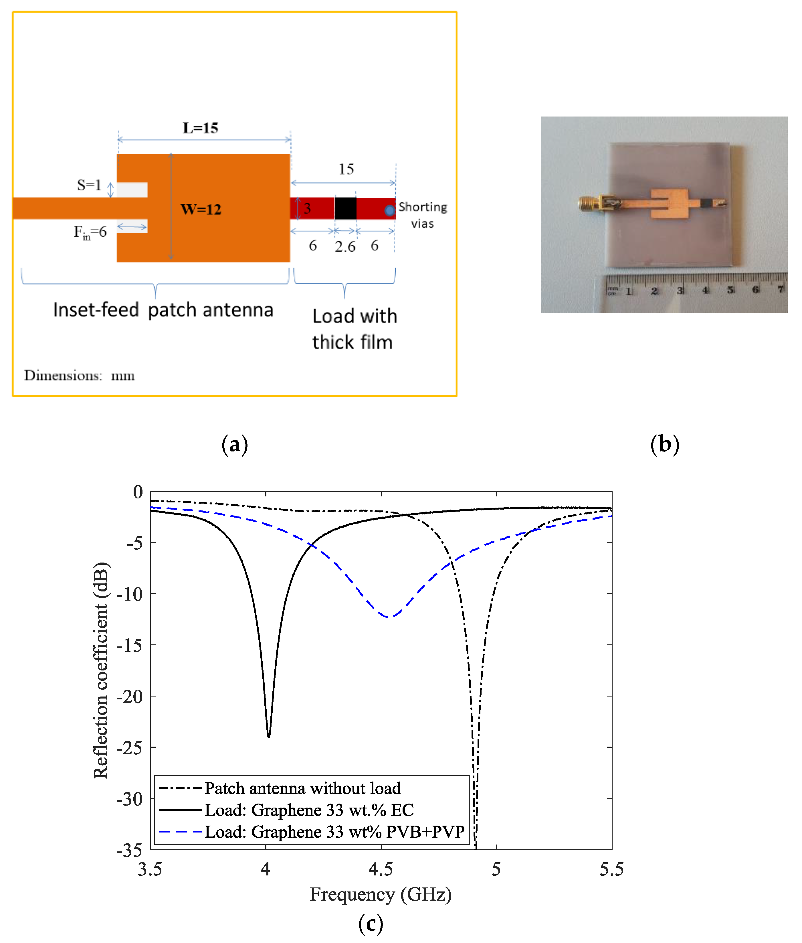 Carbon 04 00032 g008
