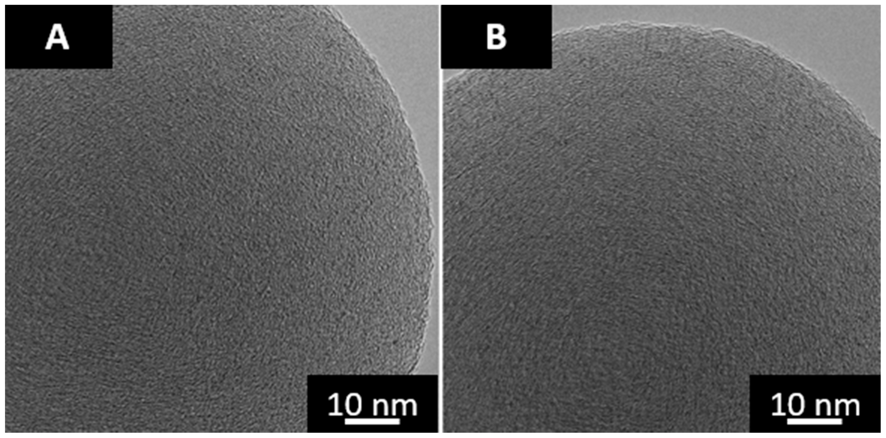 Carbon 04 00033 g002 Carbon 04 00033 g002