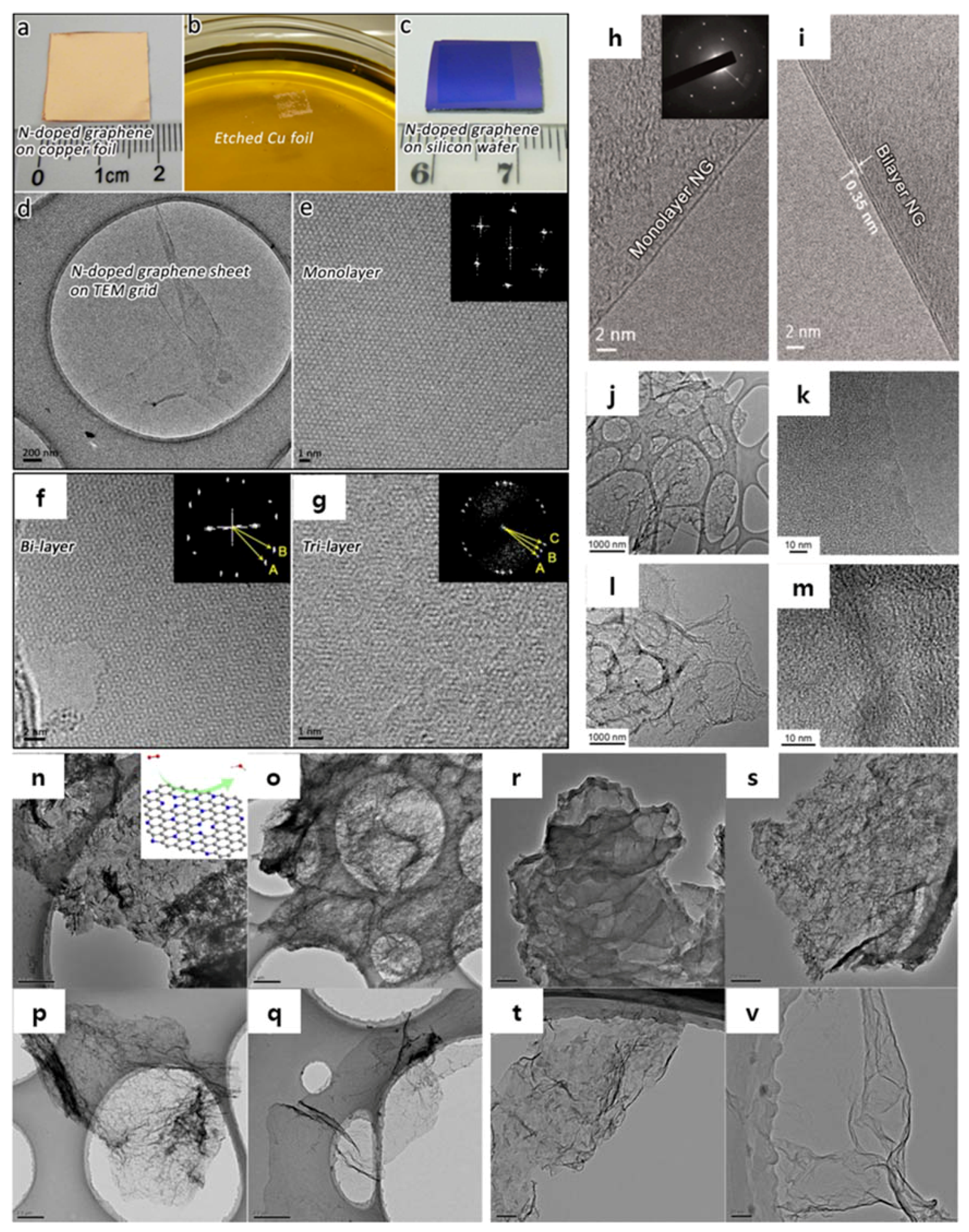 Carbon 04 00034 g009