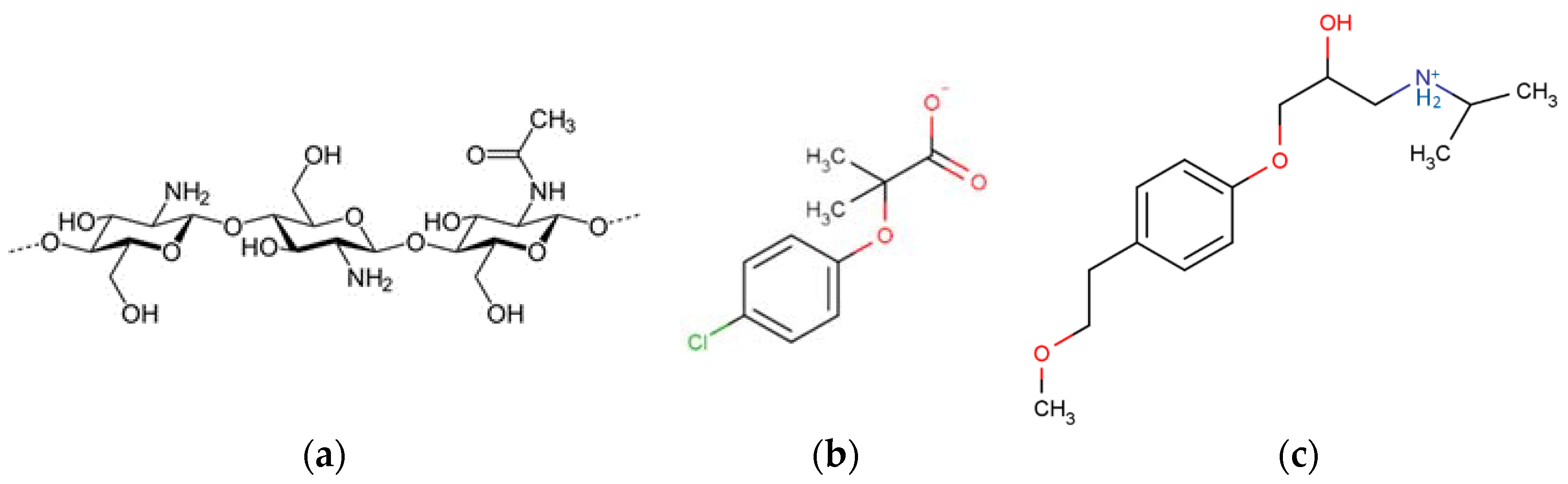 Carbon 04 00035 g001