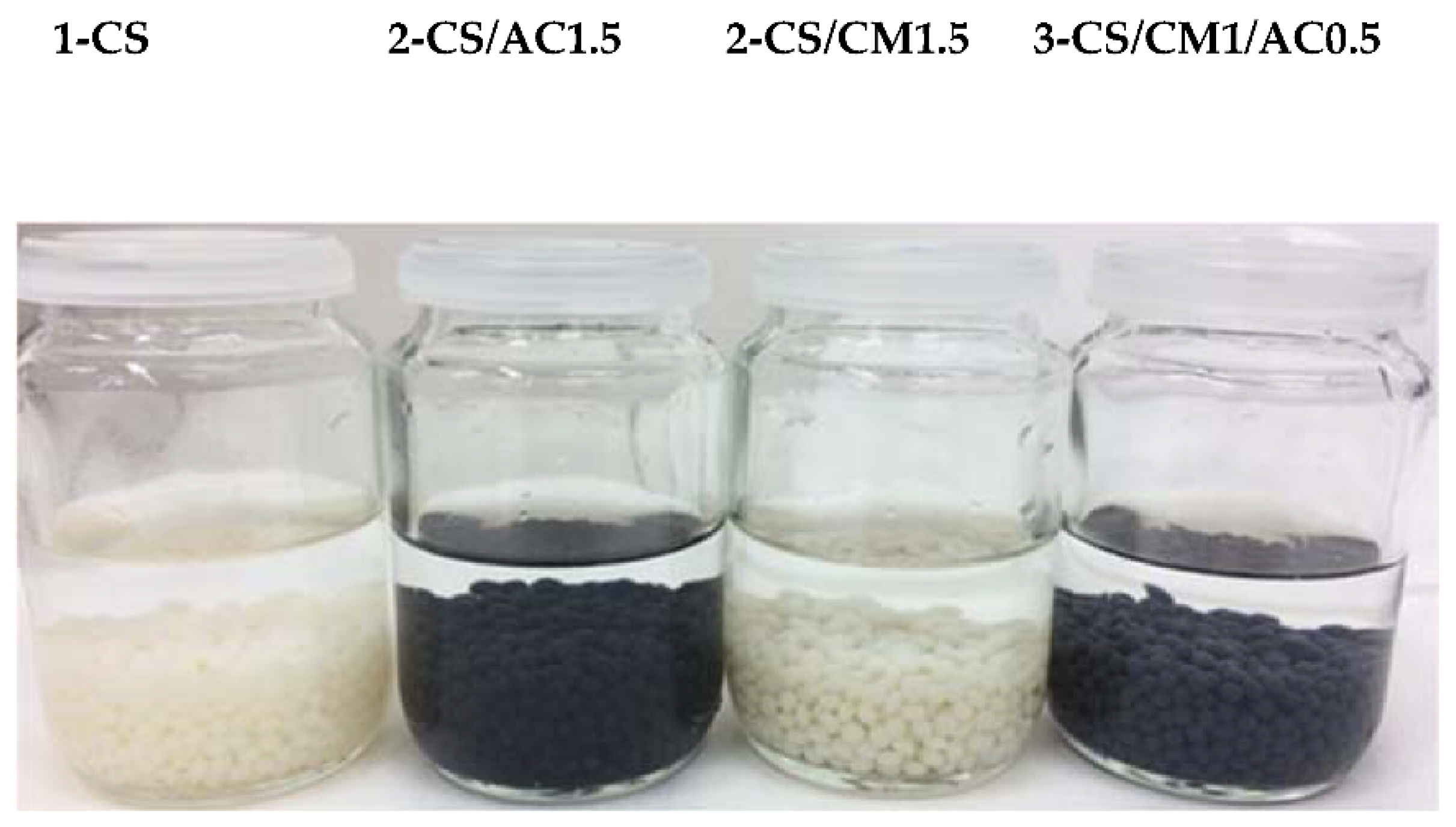 Carbon 04 00035 g002