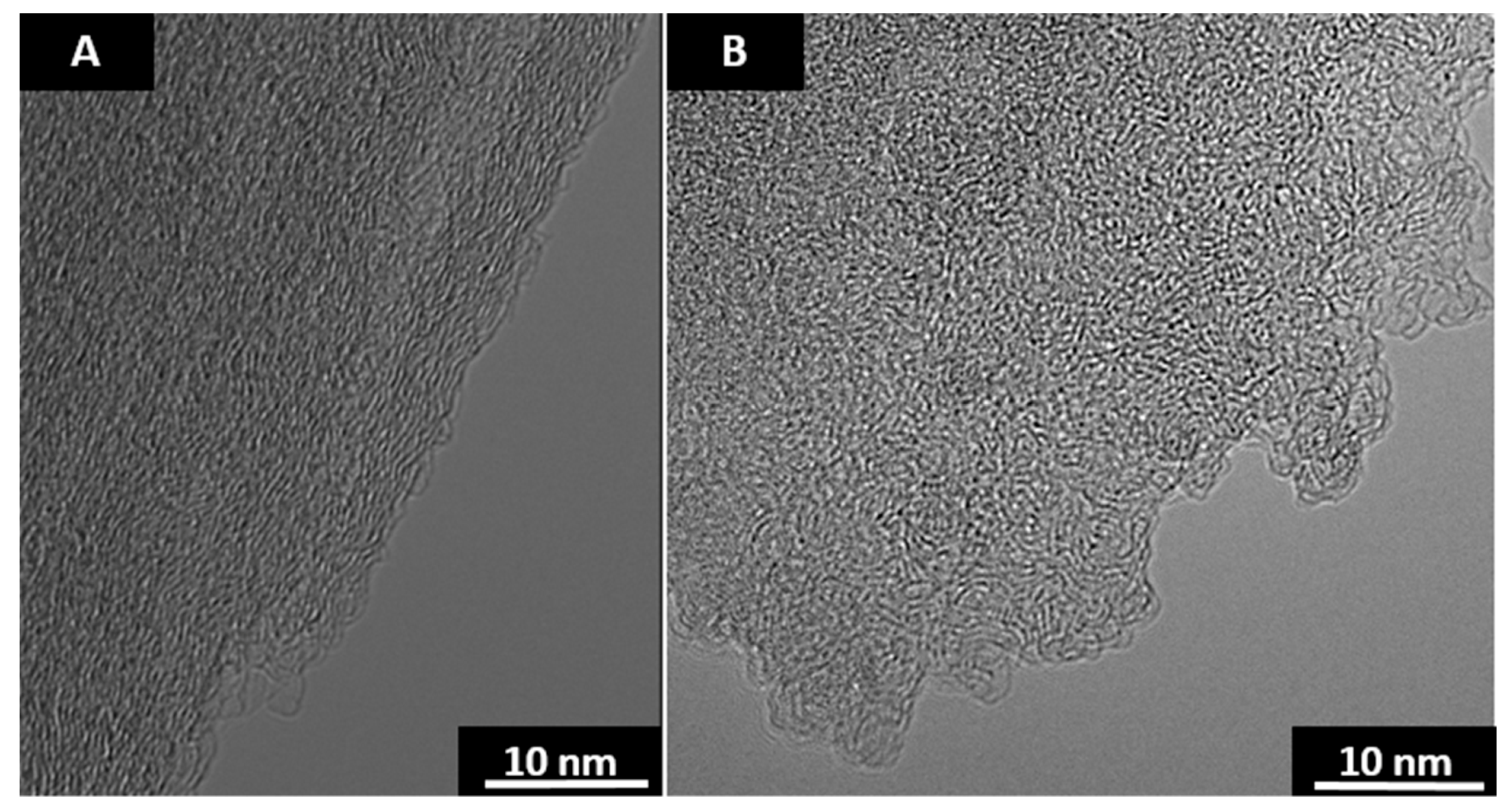 Carbon 04 00036 g006