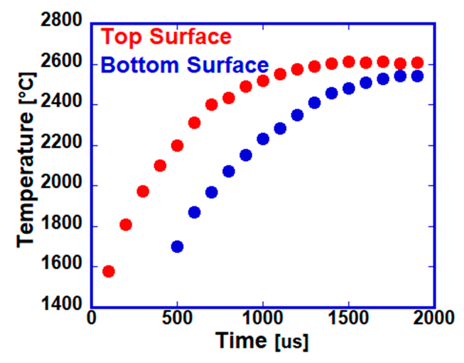 Carbon 04 00036 g009