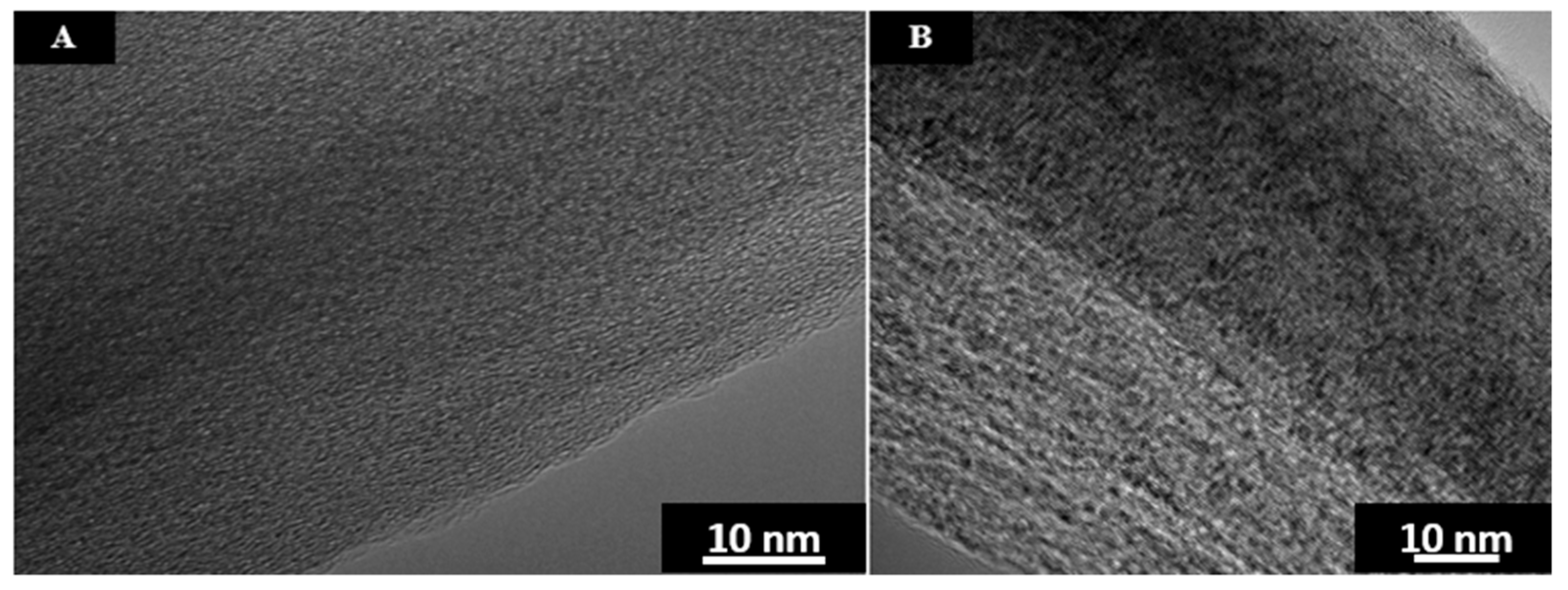 Carbon 04 00036 g011
