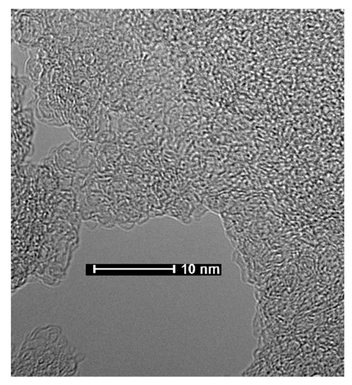 Carbon 04 00036 g012