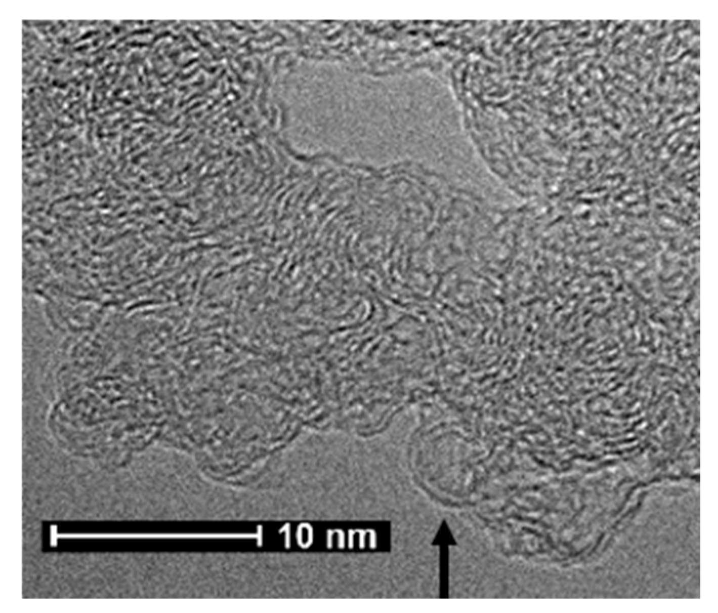 Carbon 04 00036 g013