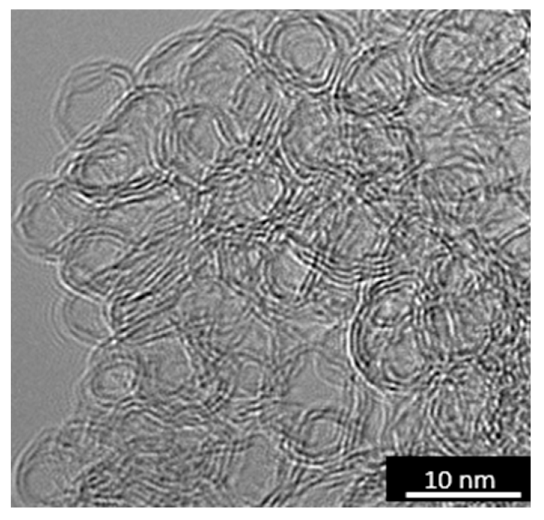 Carbon 04 00036 g014