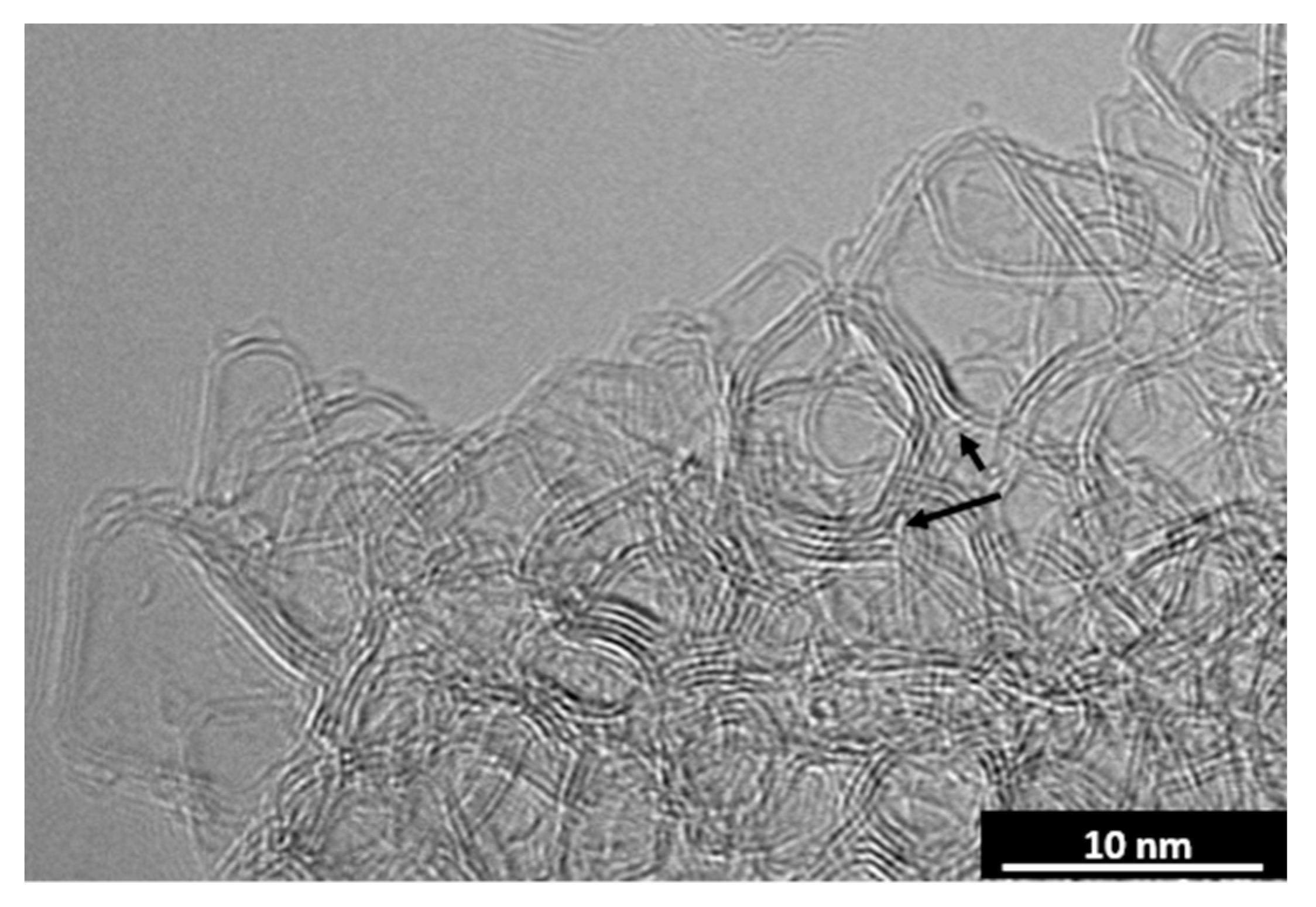 Carbon 04 00036 g016