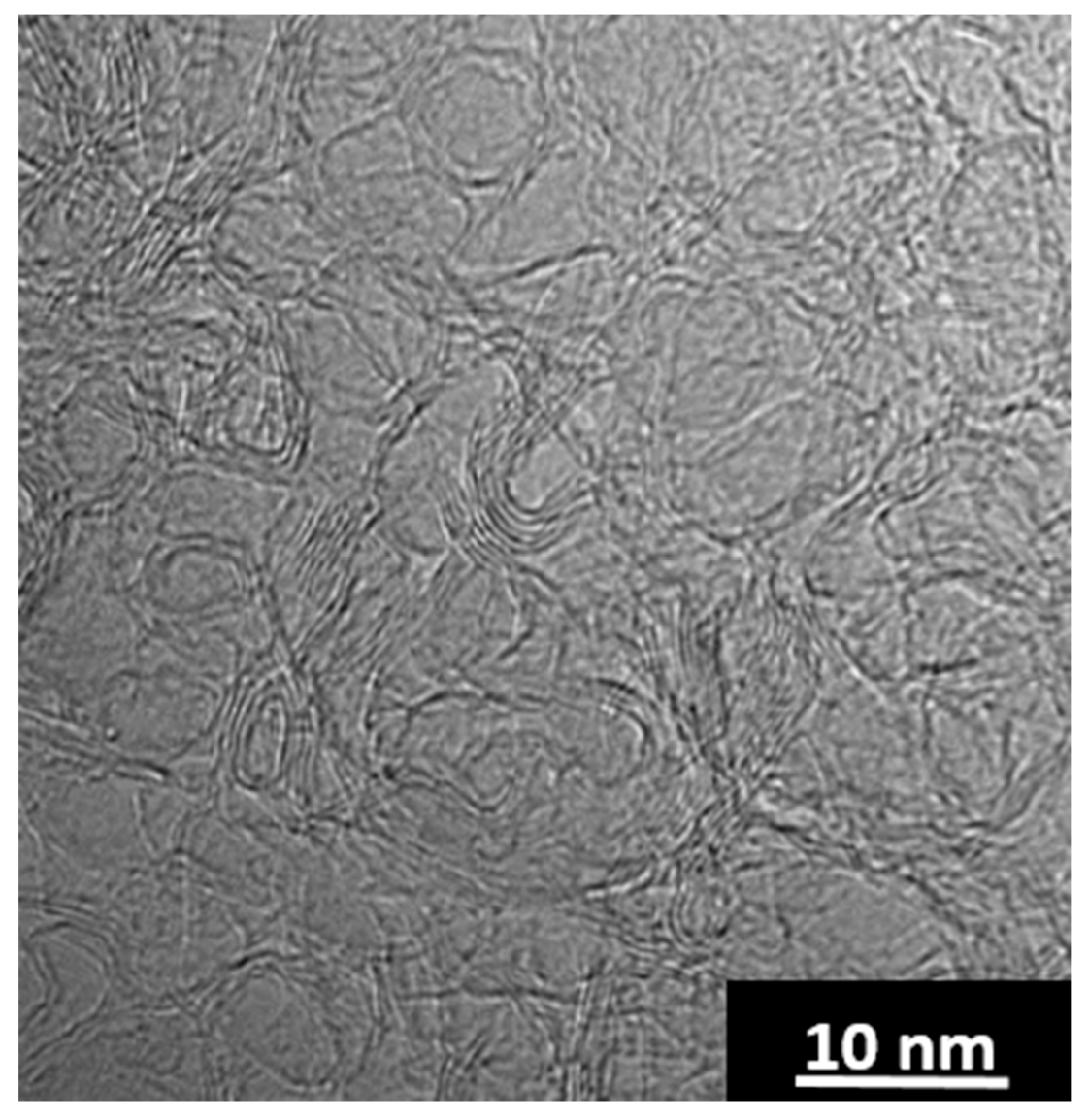 Carbon 04 00036 g017