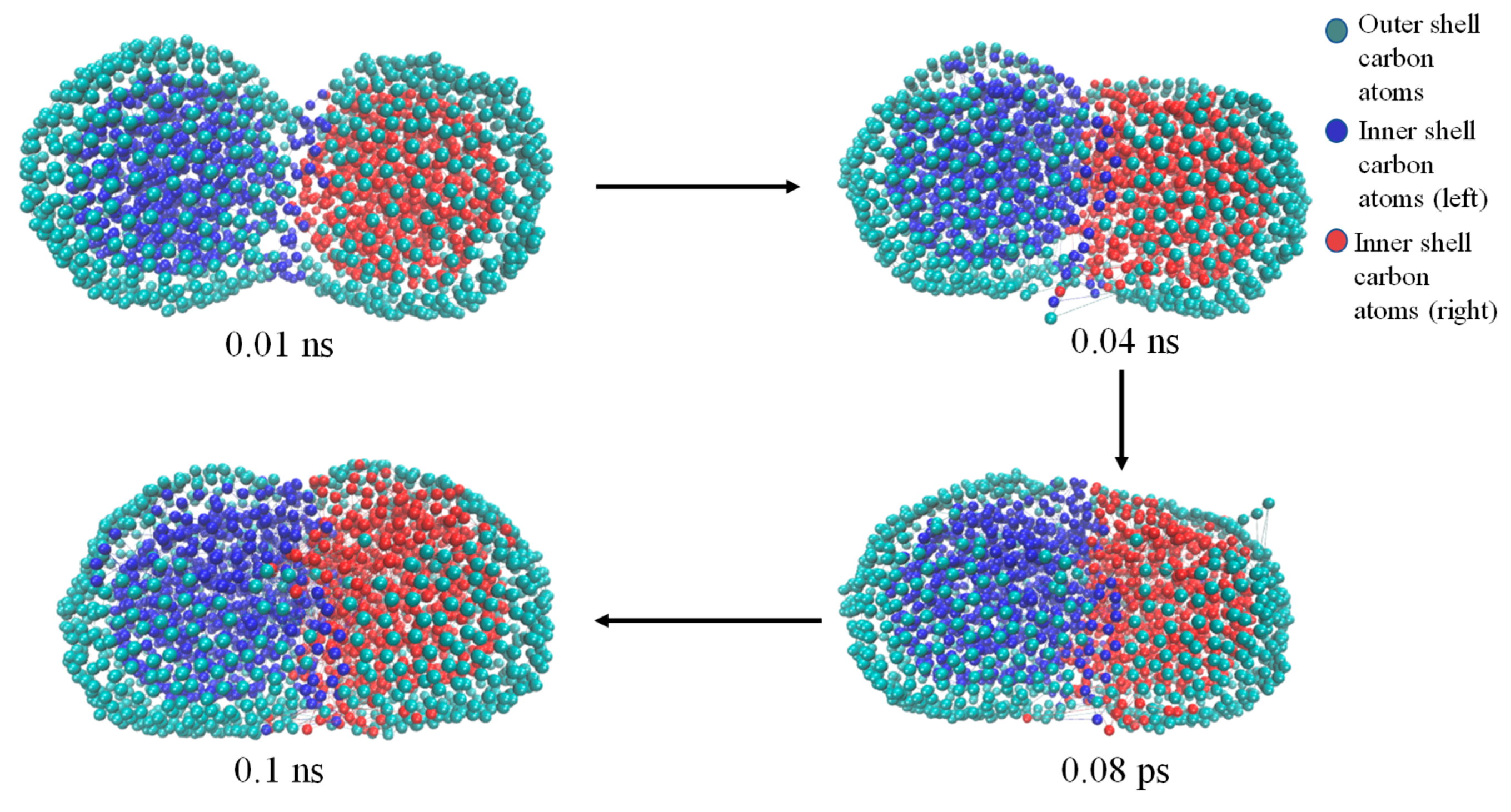 Carbon 04 00036 g019