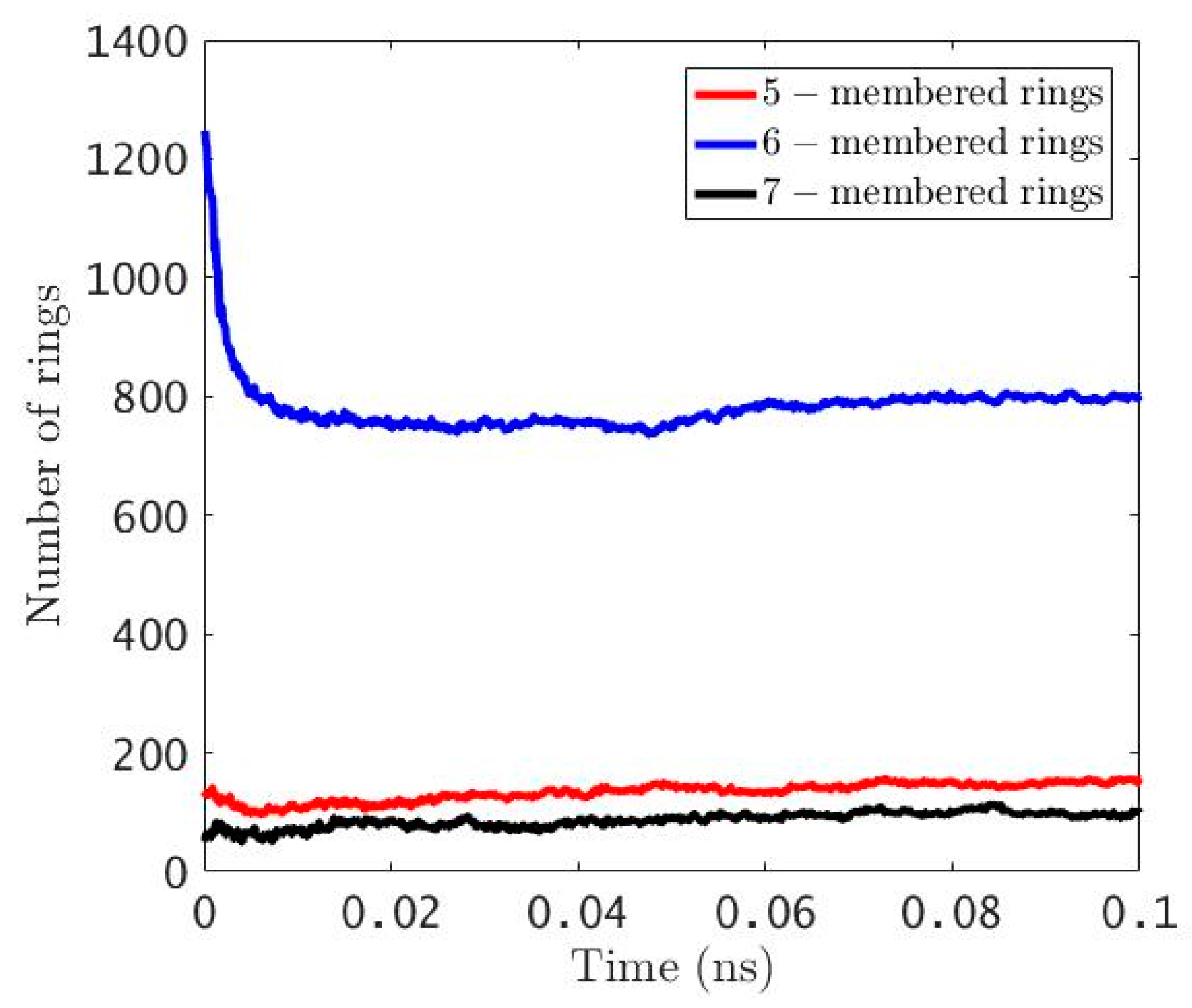 Carbon 04 00036 g020