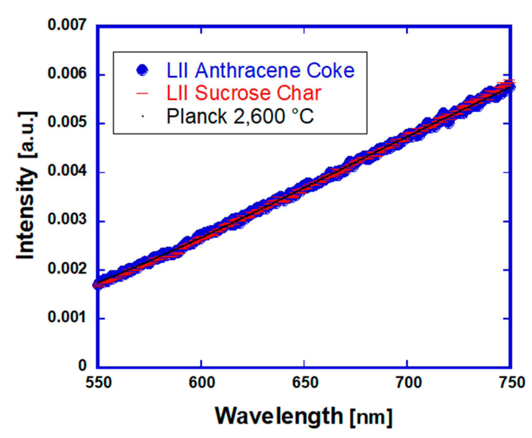 Carbon 04 00036 g0a1