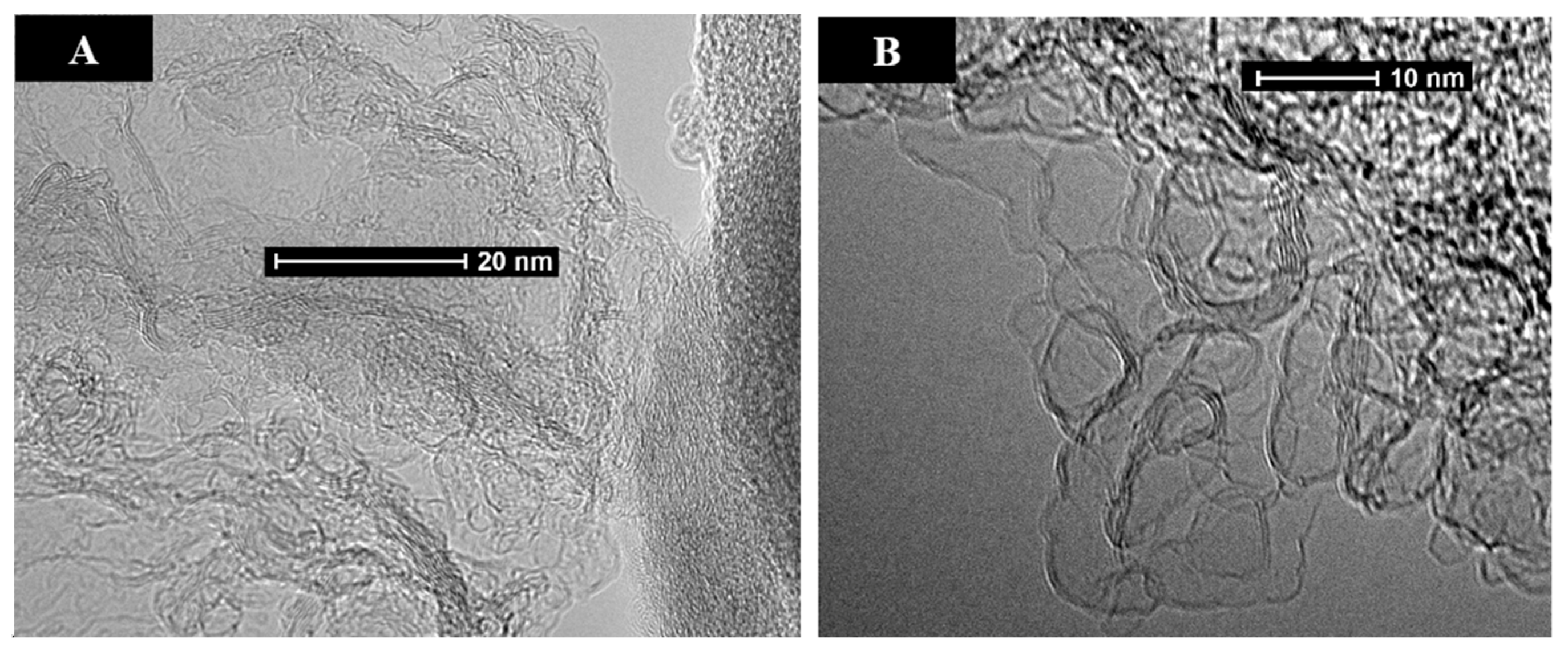 Carbon 04 00036 g0a10