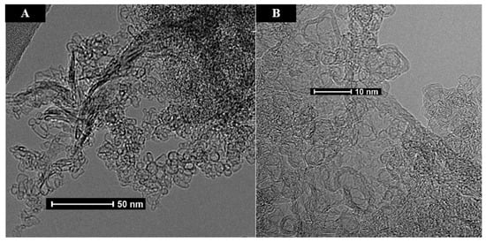 Carbon 04 00036 g0a11