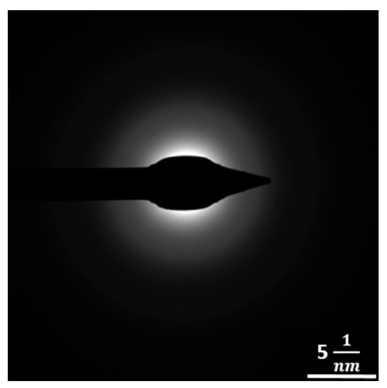 Carbon 04 00036 g0a2