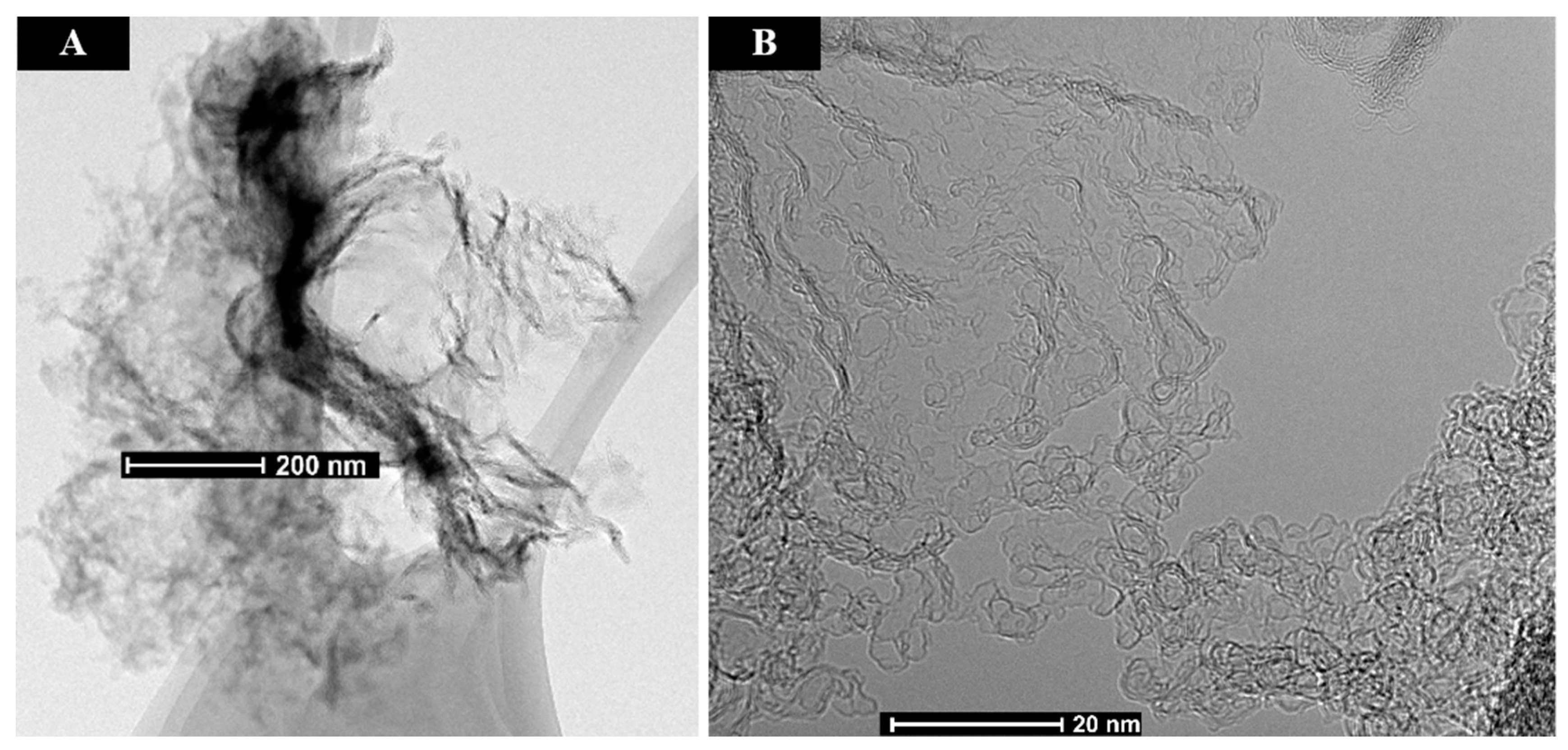 Carbon 04 00036 g0a5