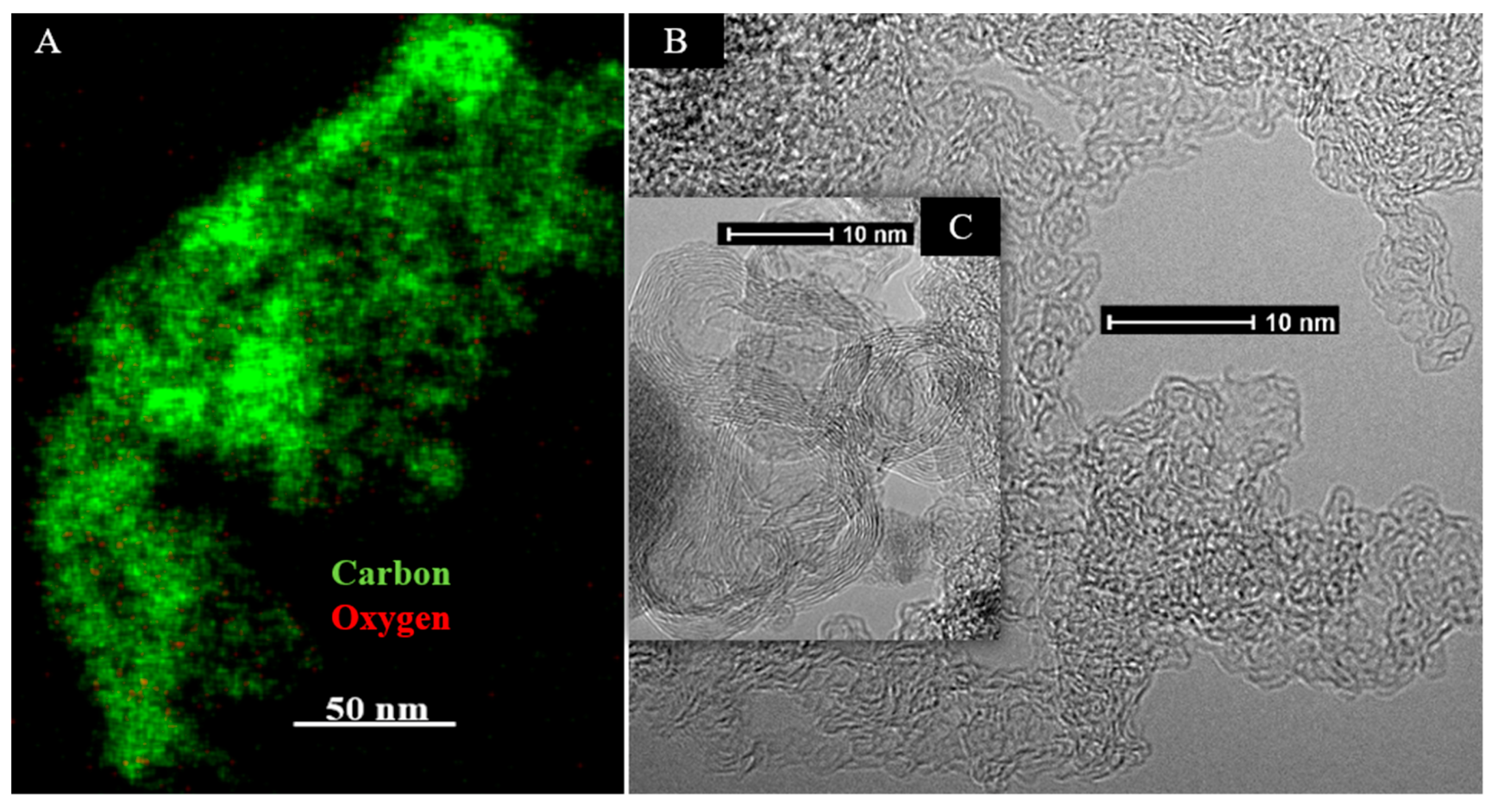 Carbon 04 00036 g0a6