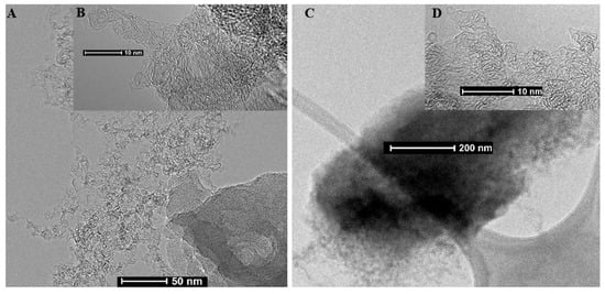 Carbon 04 00036 g0a8