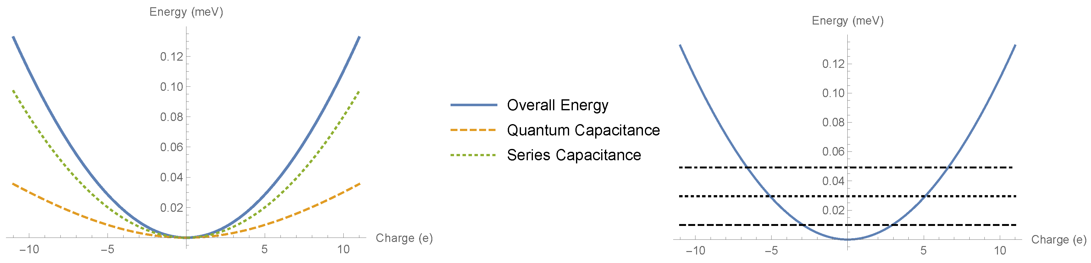Carbon 04 00039 g004