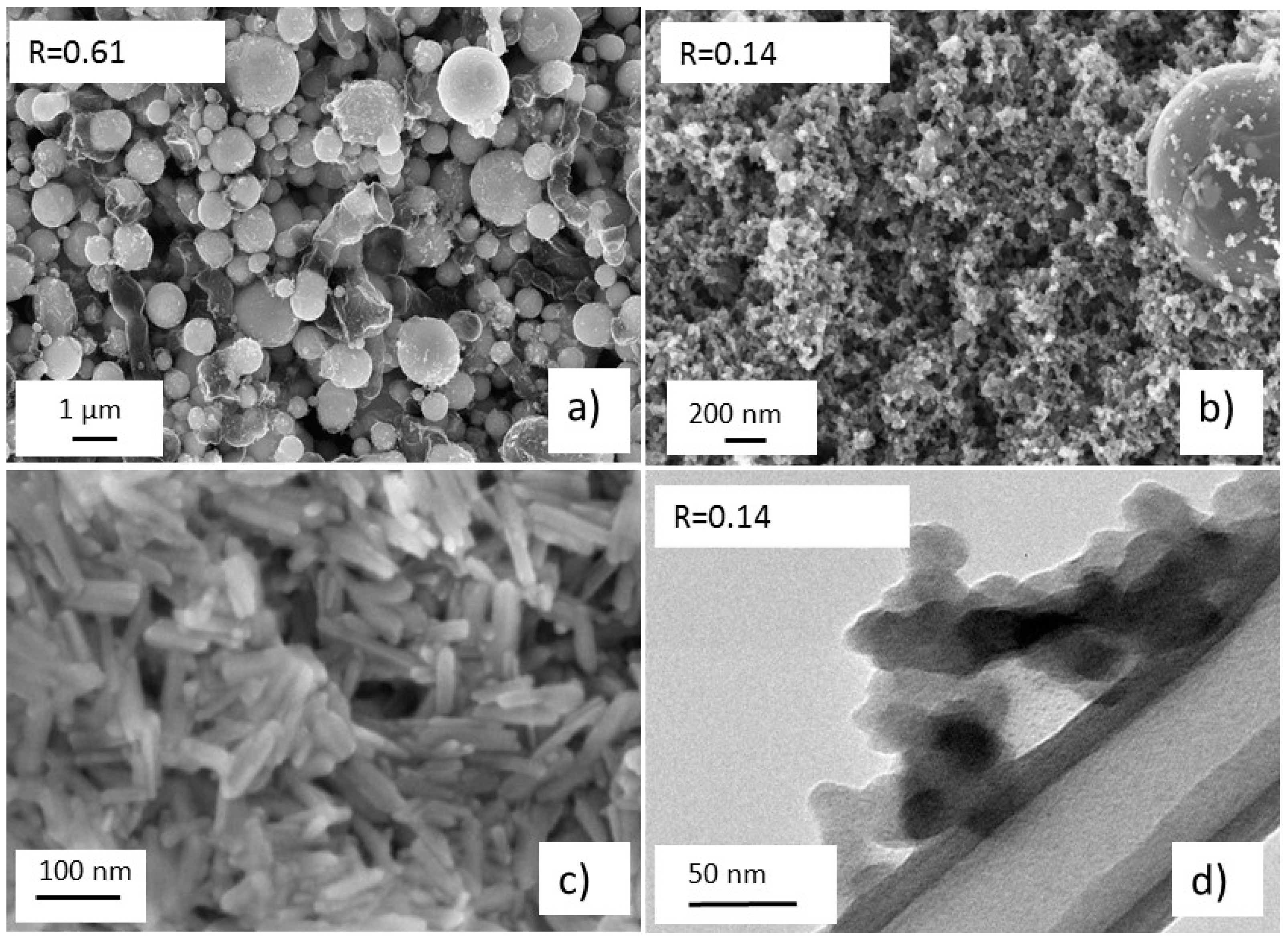 Carbon 04 00043 g003