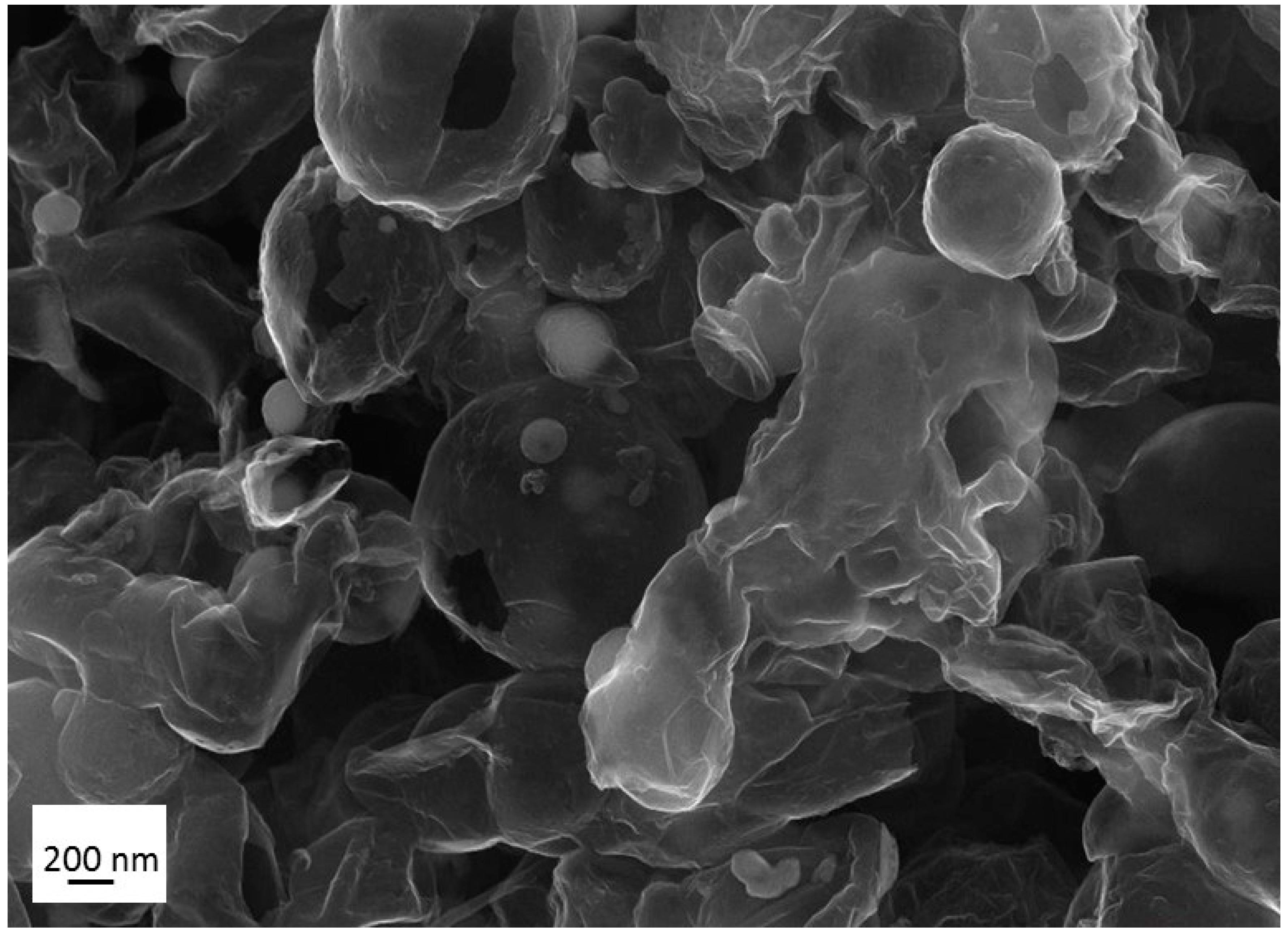 Carbon 04 00043 g0a2