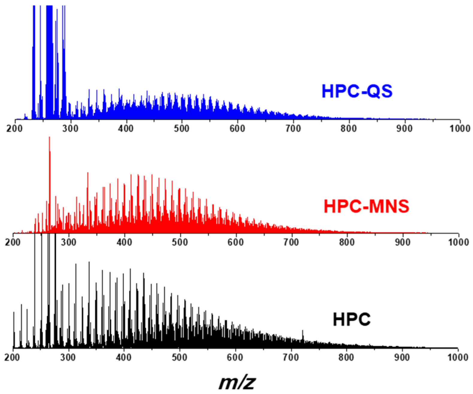 Carbon 04 00046 g002