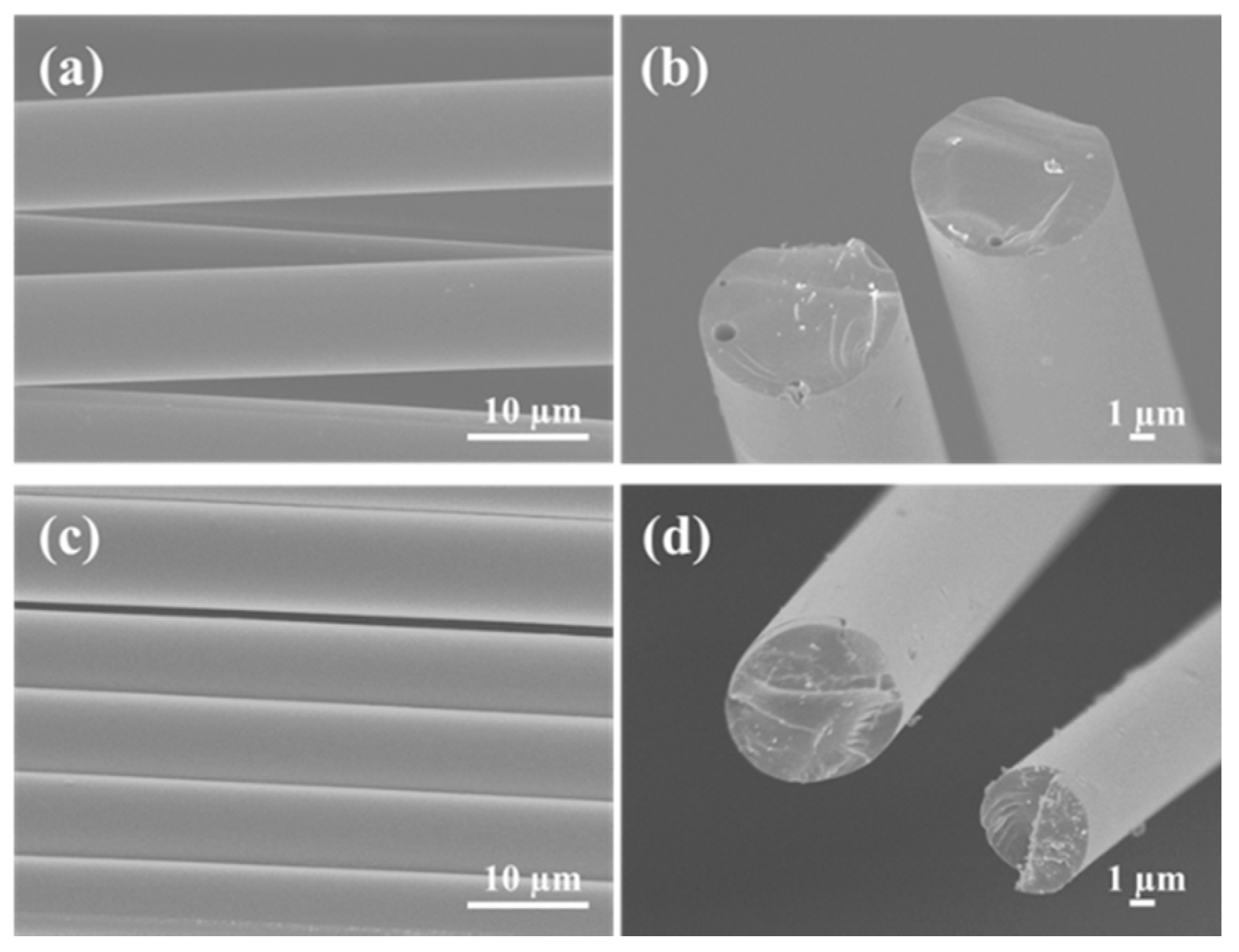 Carbon 04 00046 g009