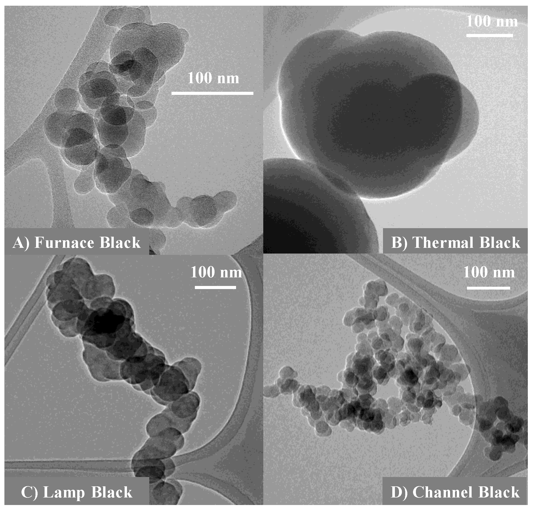 Carbon 05 00002 g001 Carbon 05 00002 g001