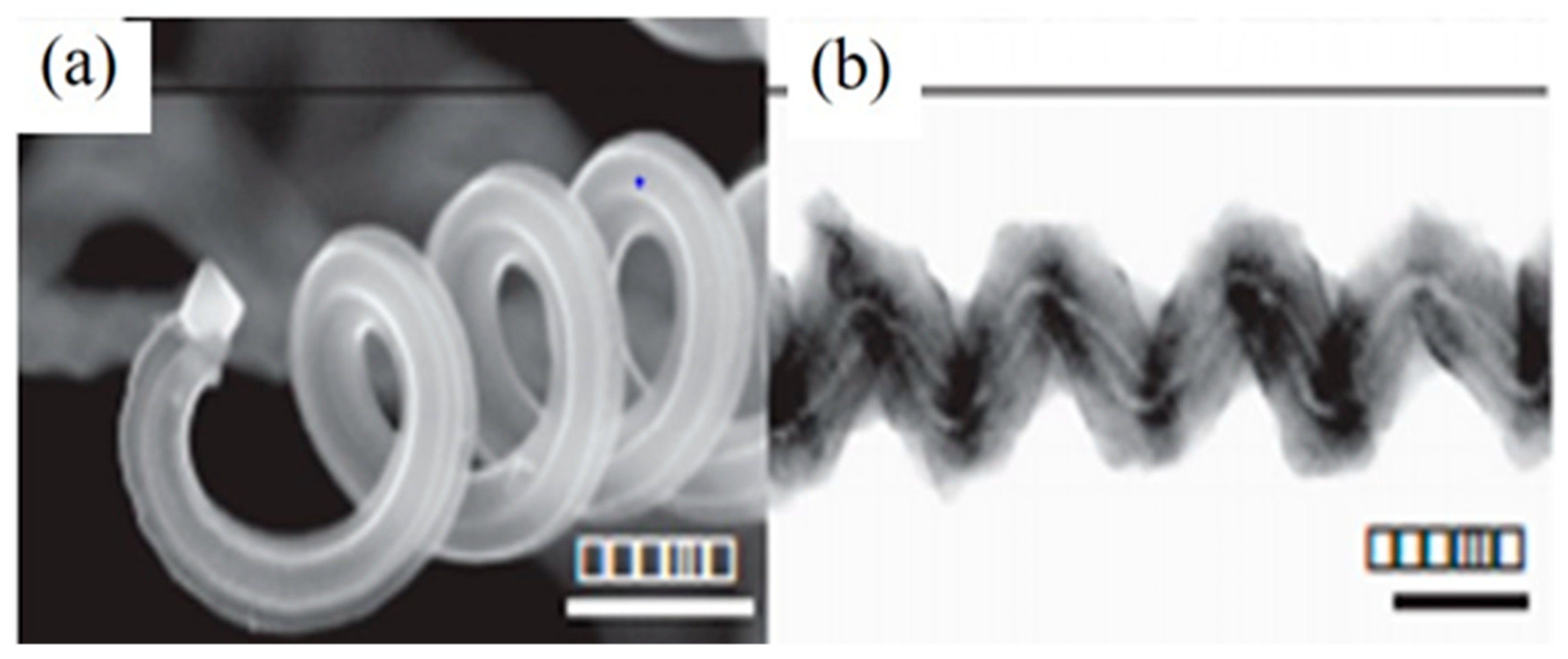 Carbon 05 00003 g009 Carbon 05 00003 g009