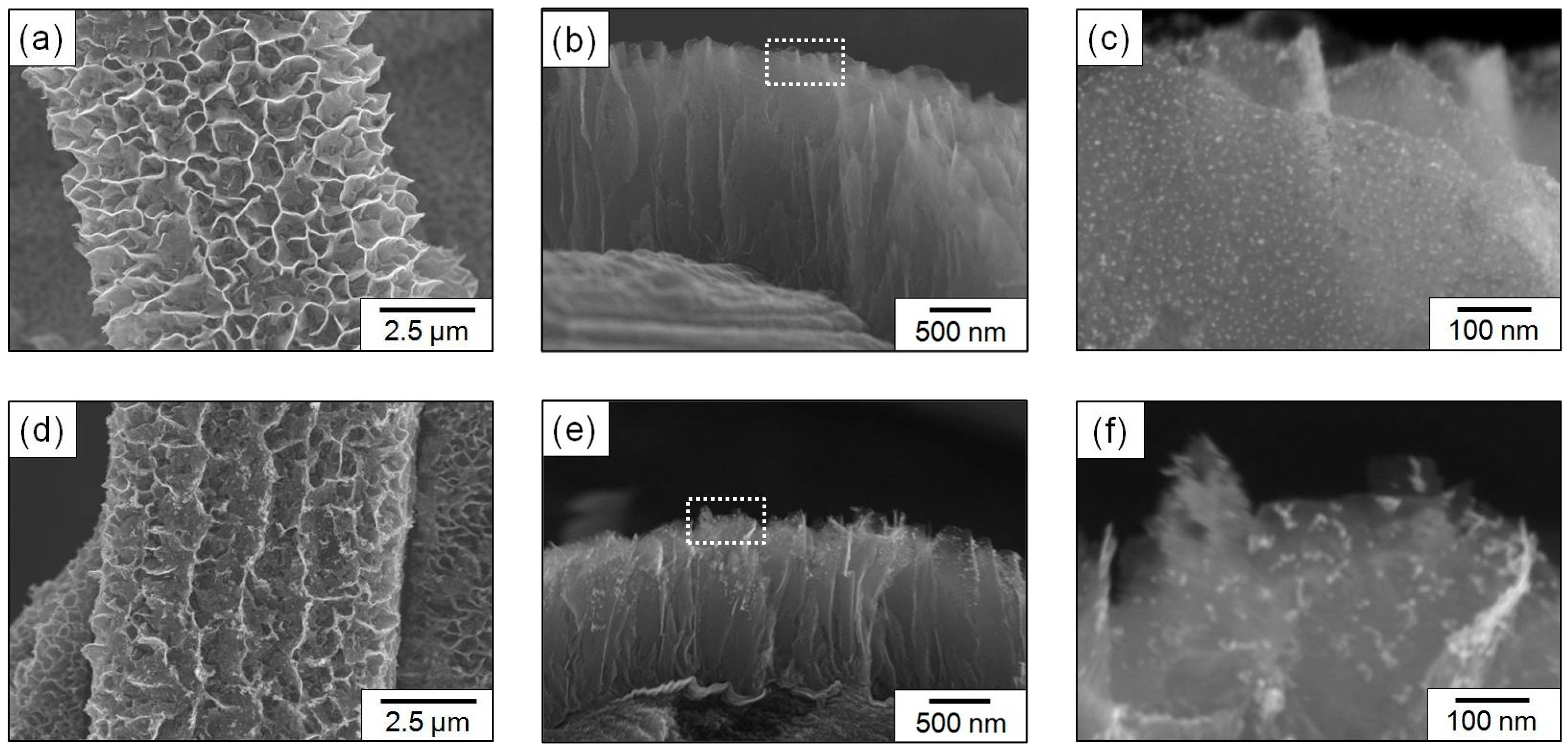 Carbon 05 00007 g001