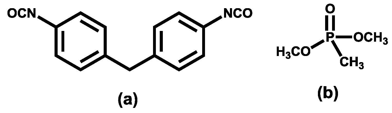 Carbon 05 00013 g002 Carbon 05 00013 g002