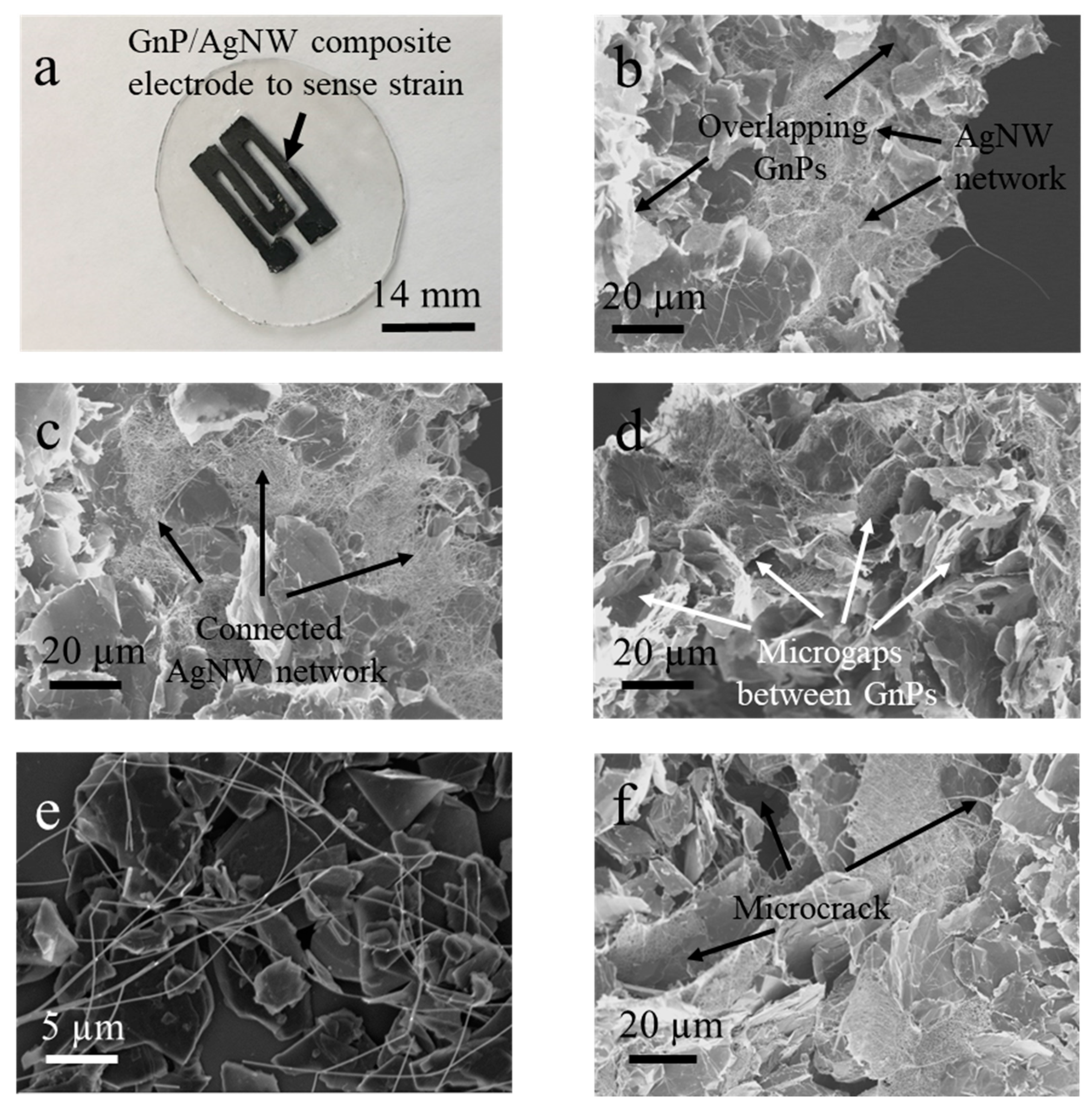Carbon 05 00017 g002