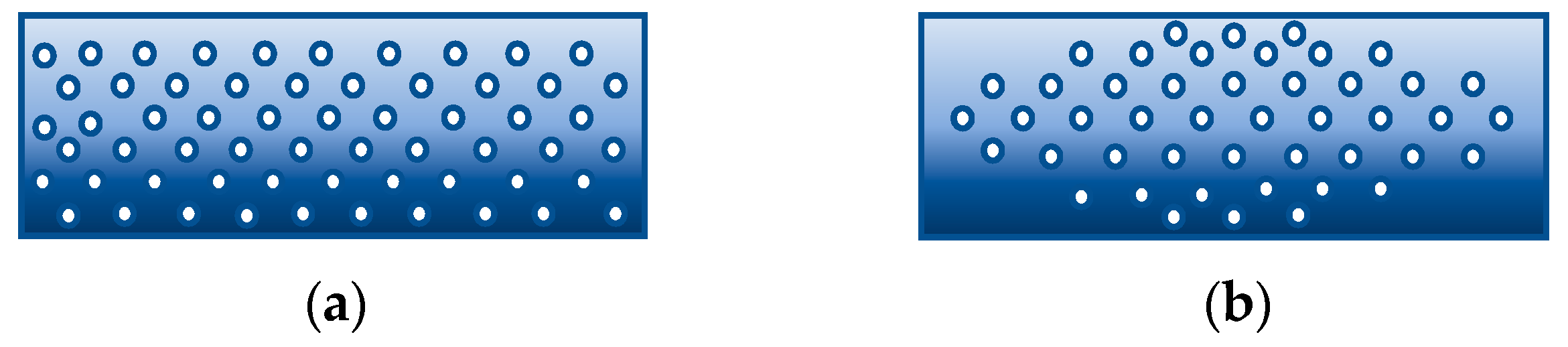 Carbon 05 00034 g004