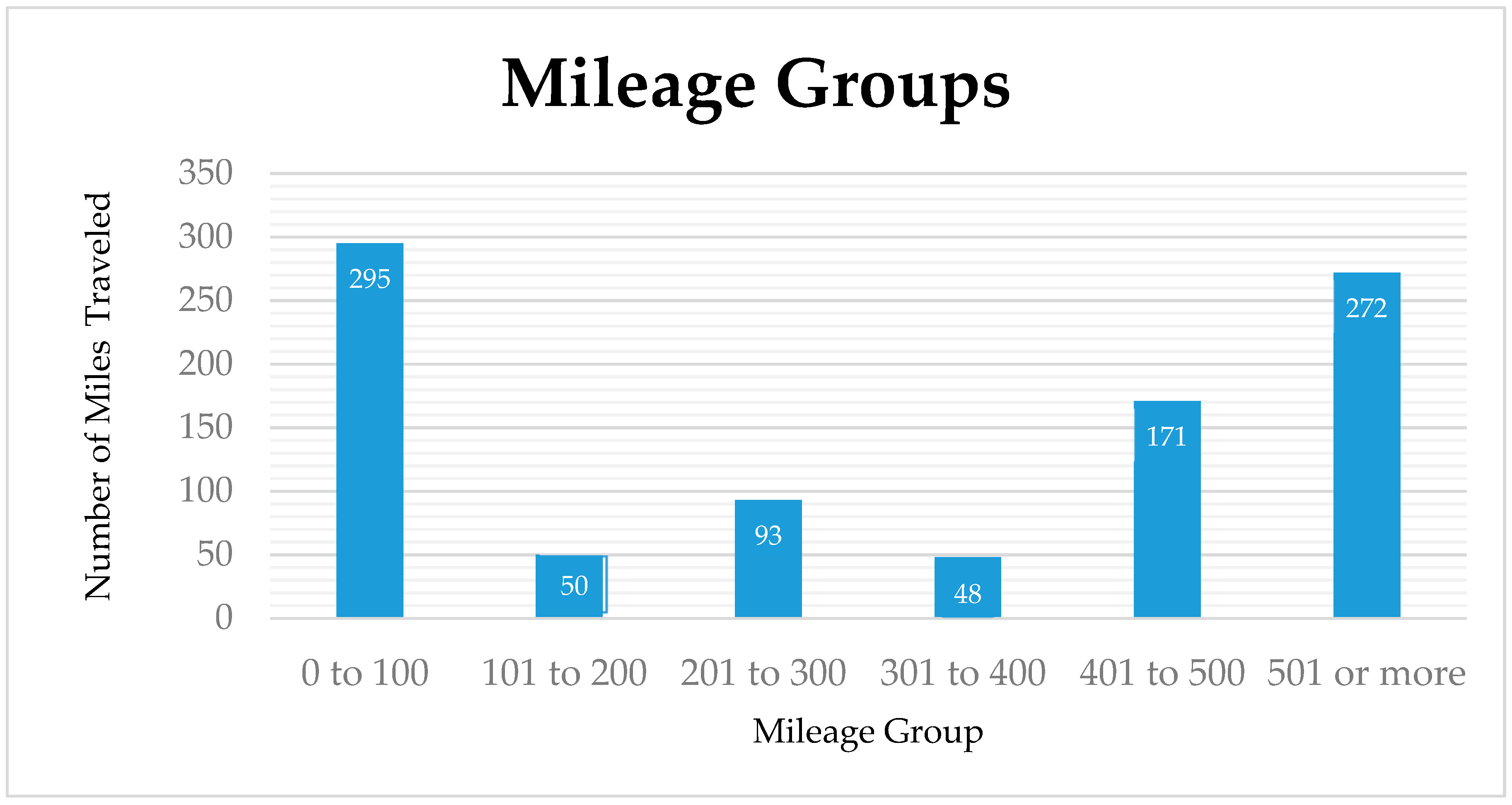 Carbon 05 00049 g001