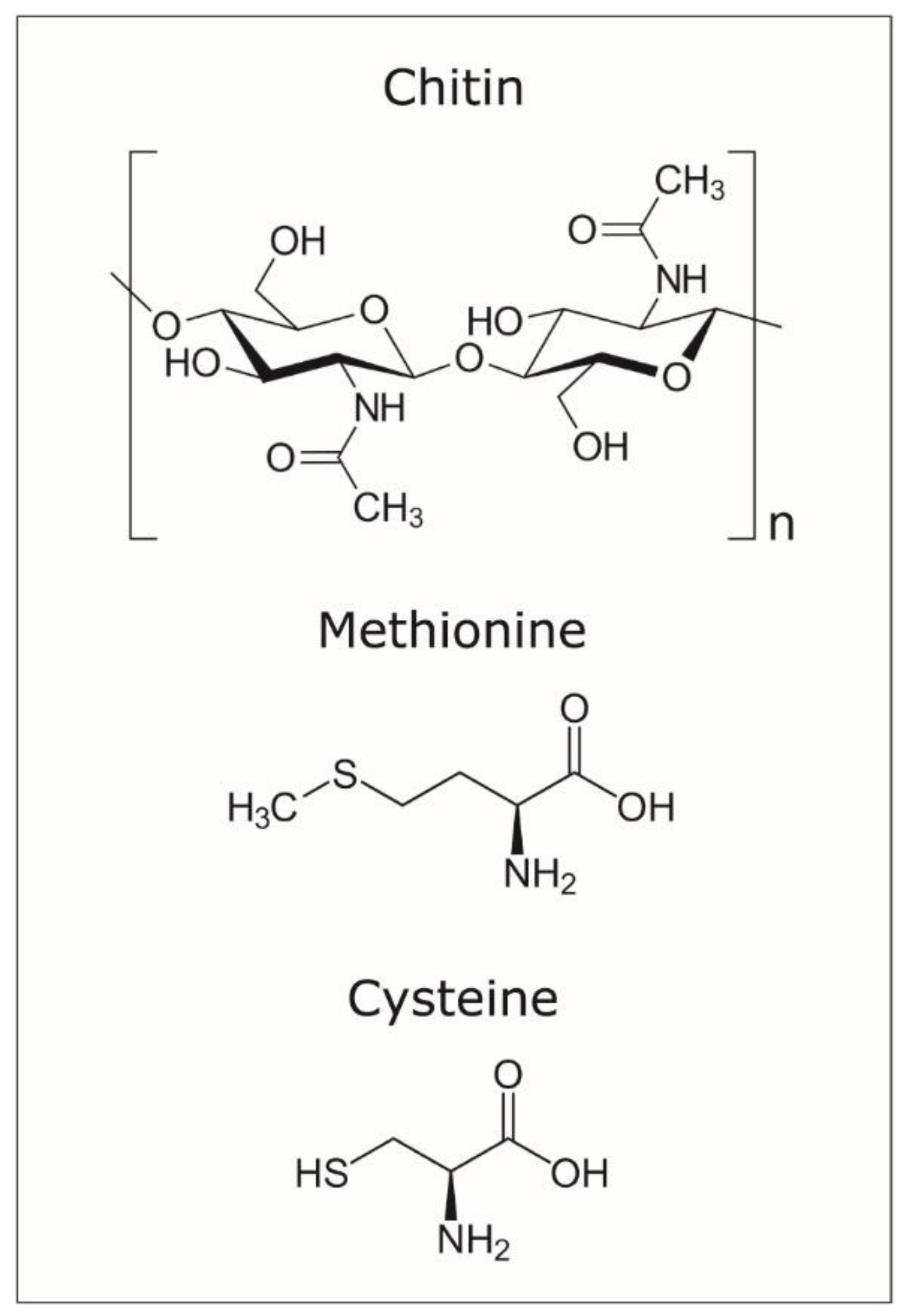 Carbon 05 00050 g005 Carbon 05 00050 g005