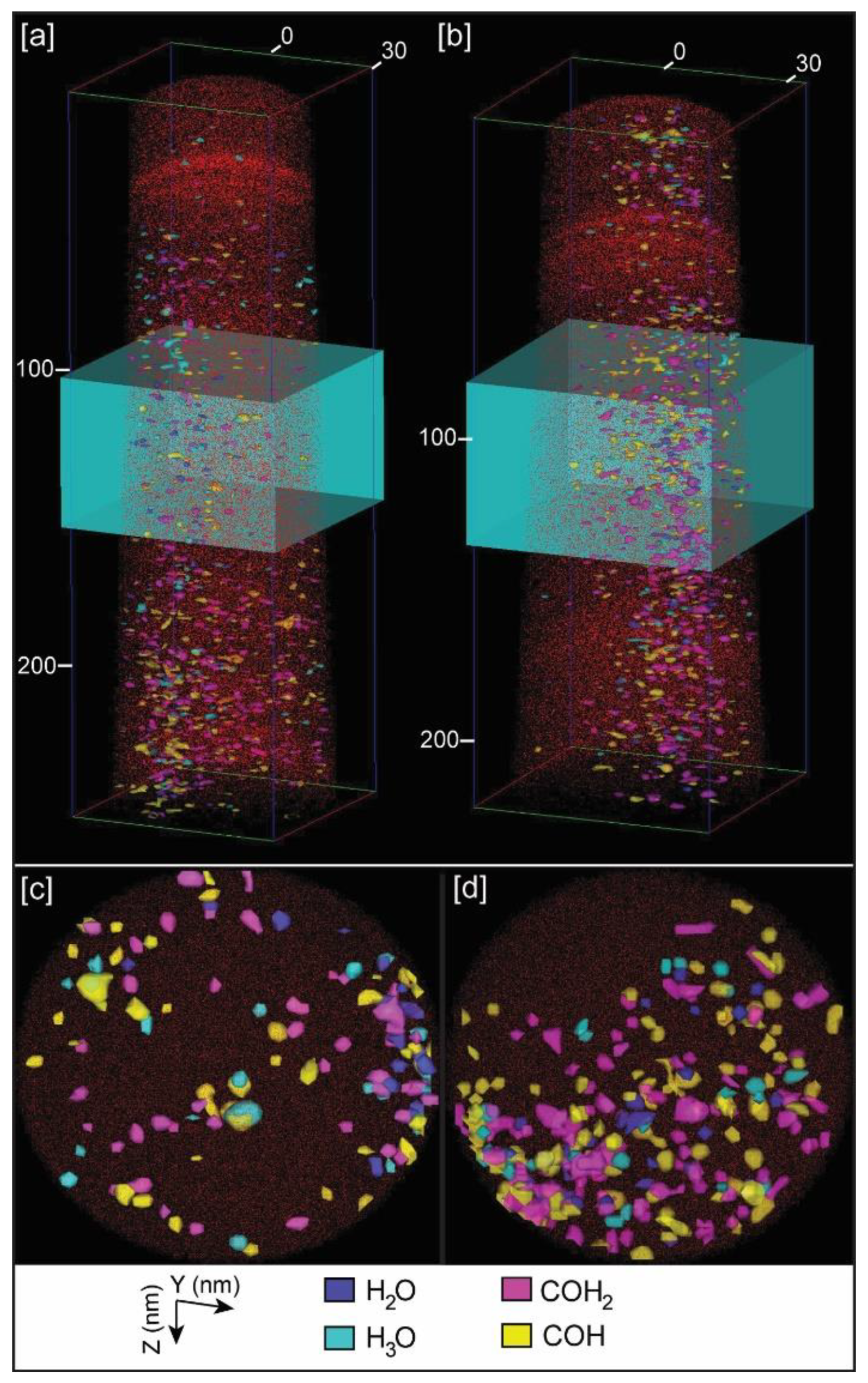 Carbon 05 00050 g006 Carbon 05 00050 g006