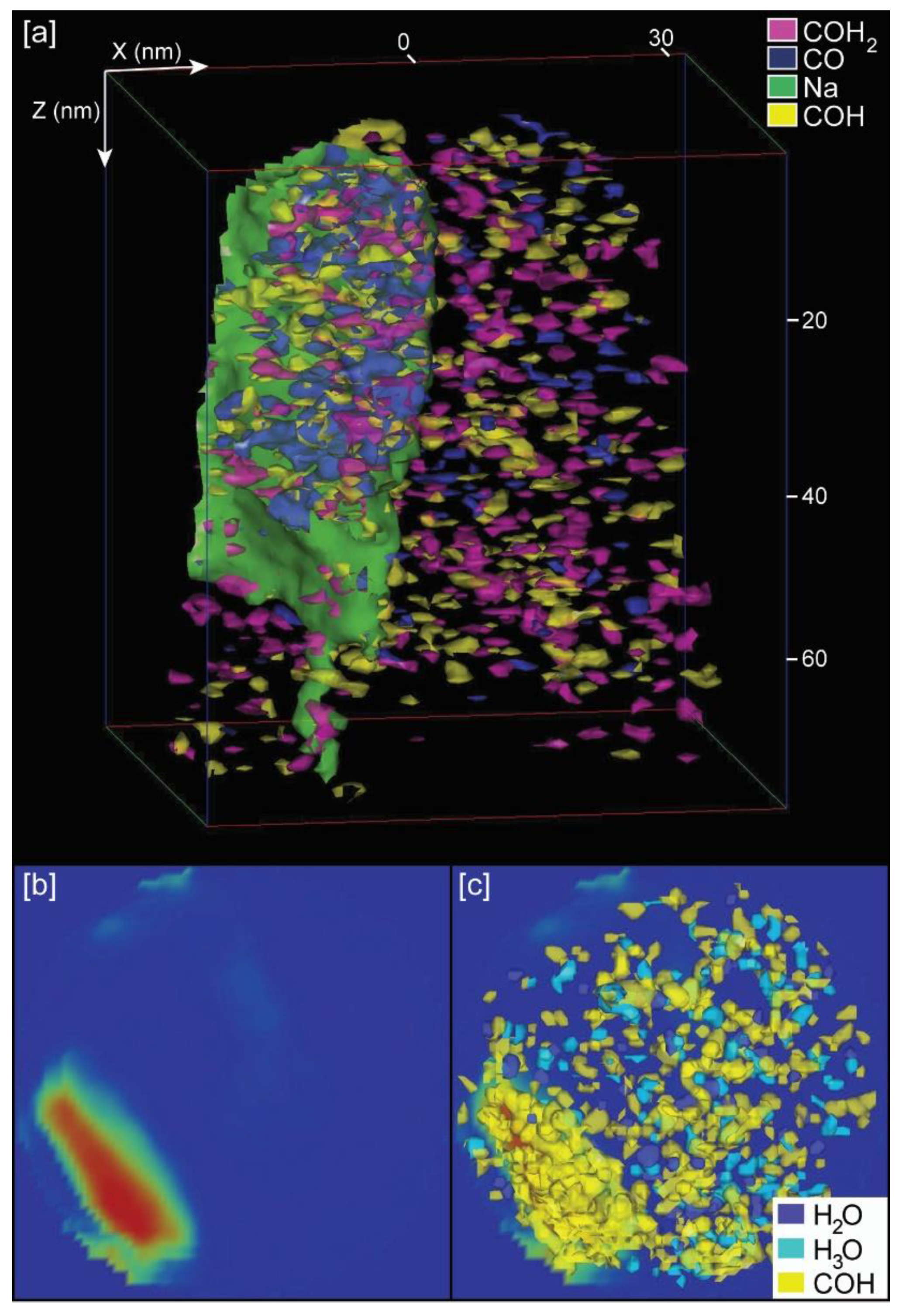 Carbon 05 00050 g007 Carbon 05 00050 g007