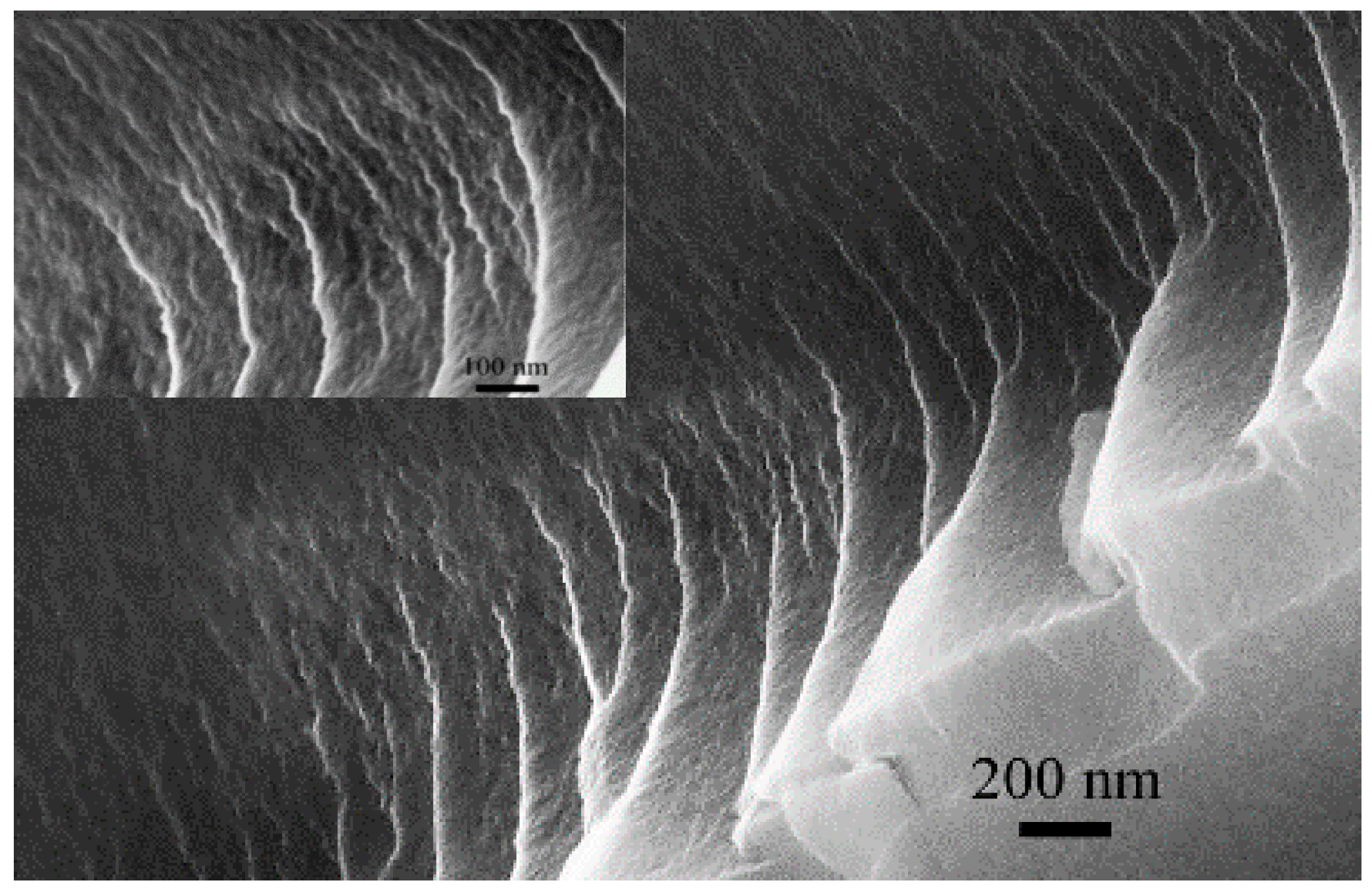 Carbon 05 00054 g001