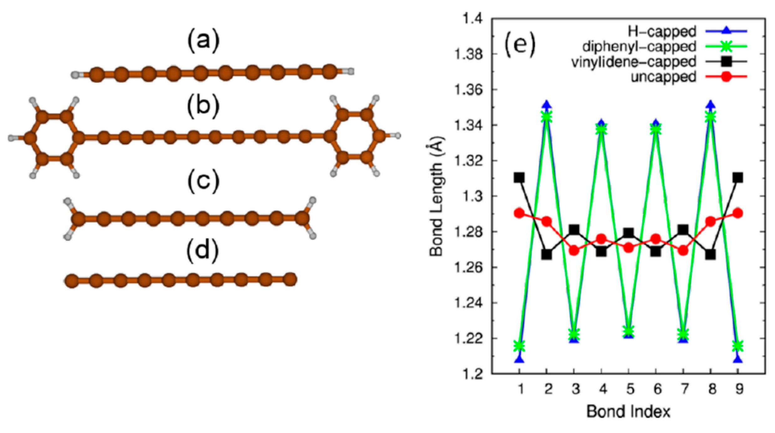 Carbon 05 00056 g001
