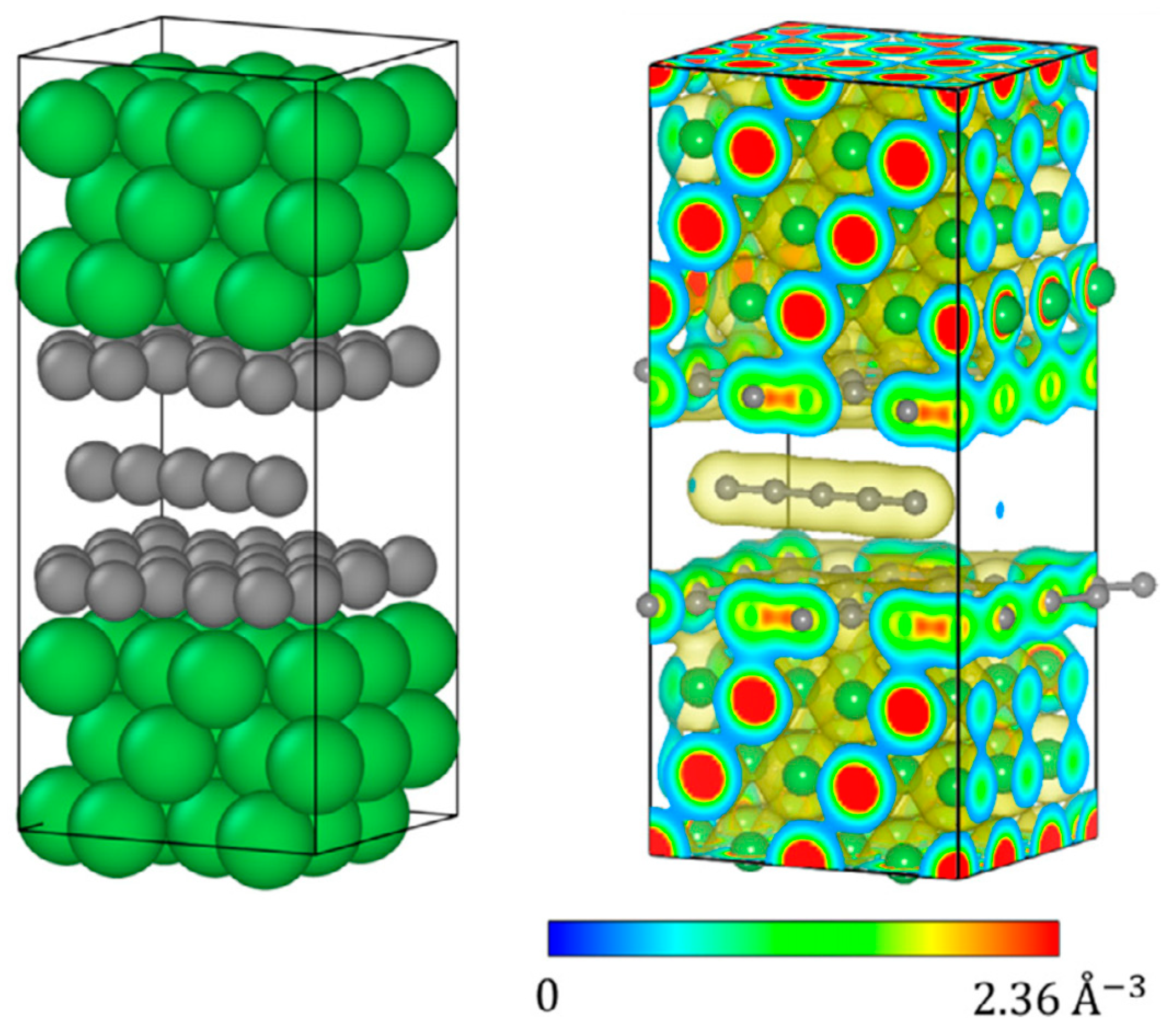 Carbon 05 00056 g005