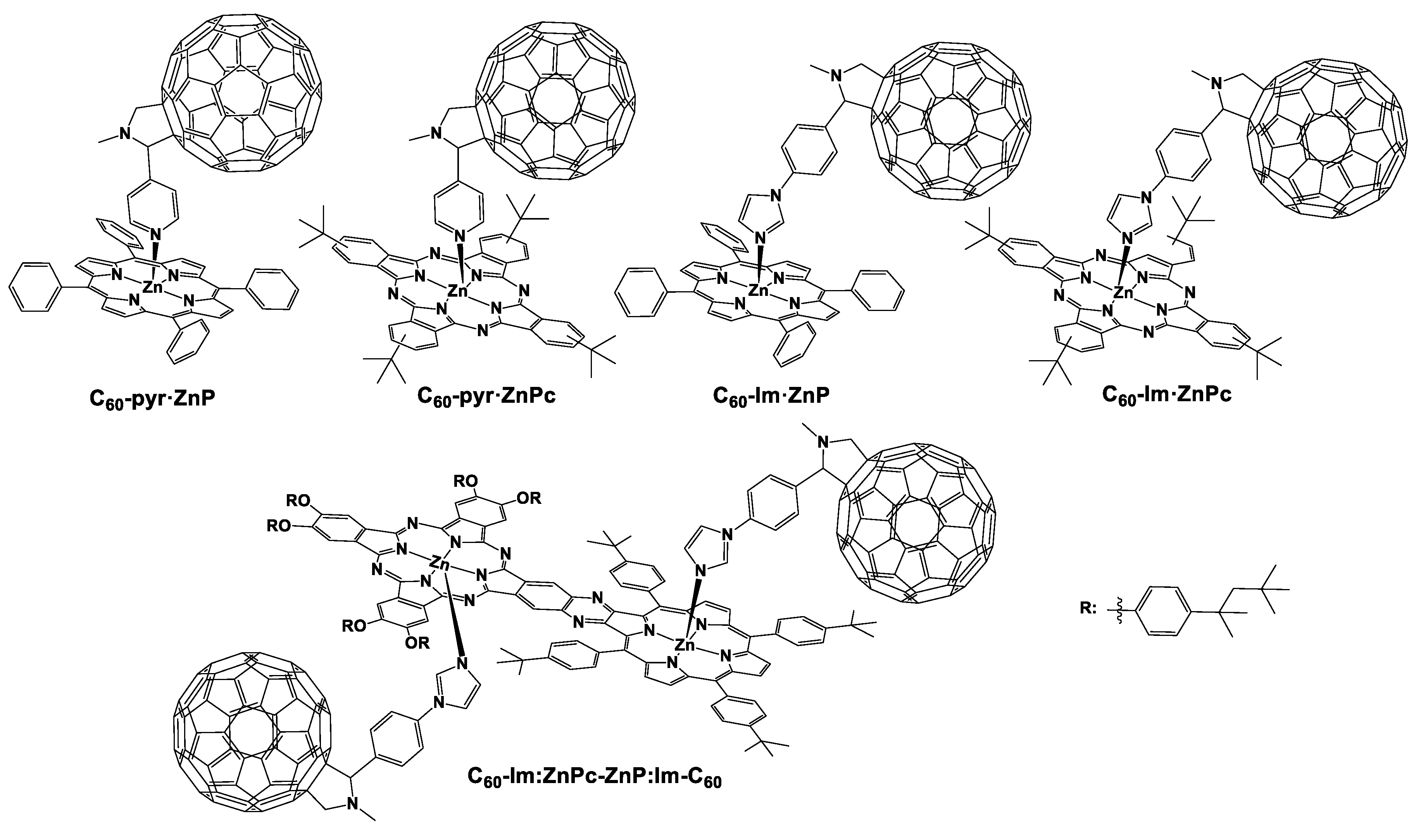 Carbon 05 00057 g002 Carbon 05 00057 g002