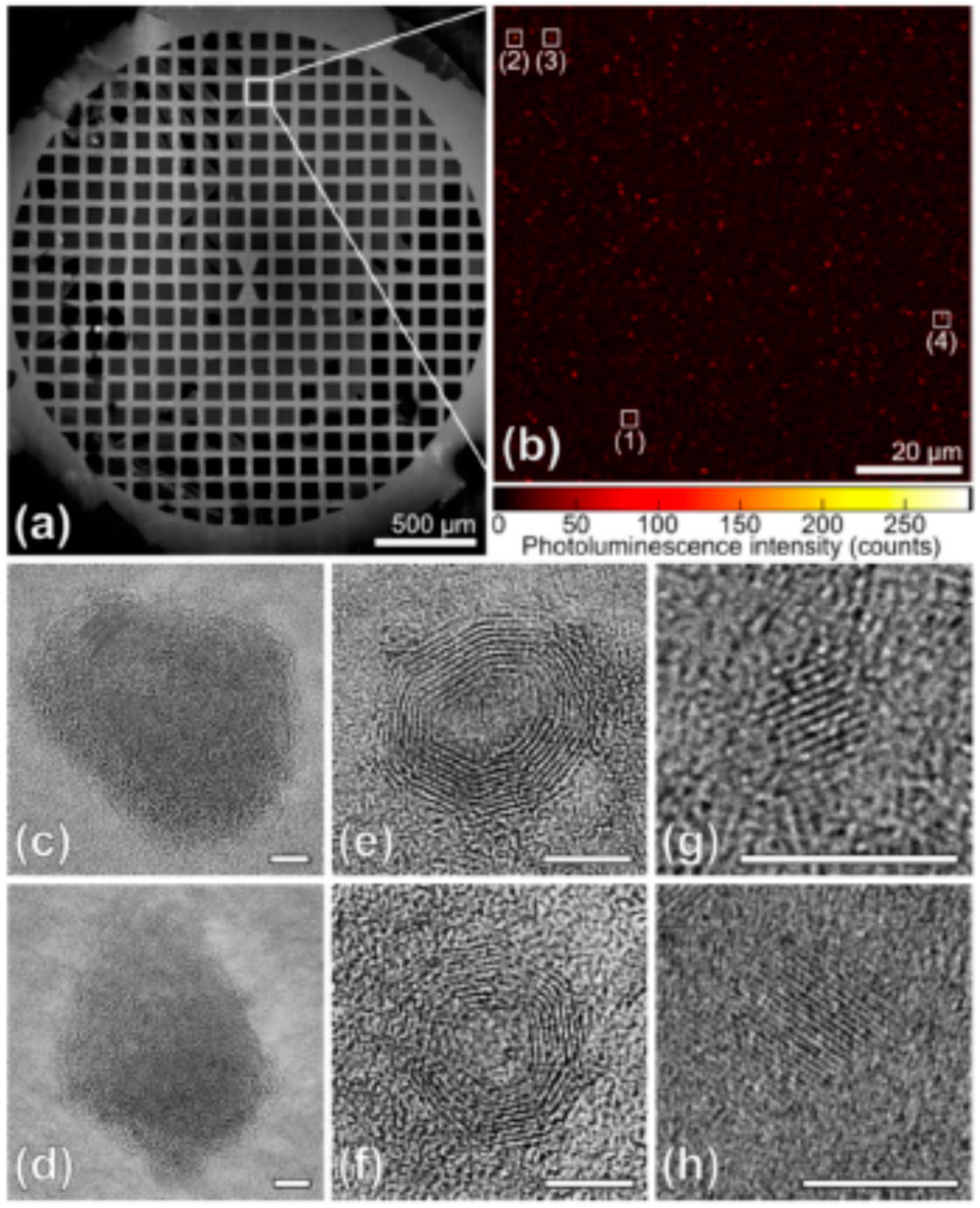 Carbon 05 00071 g002