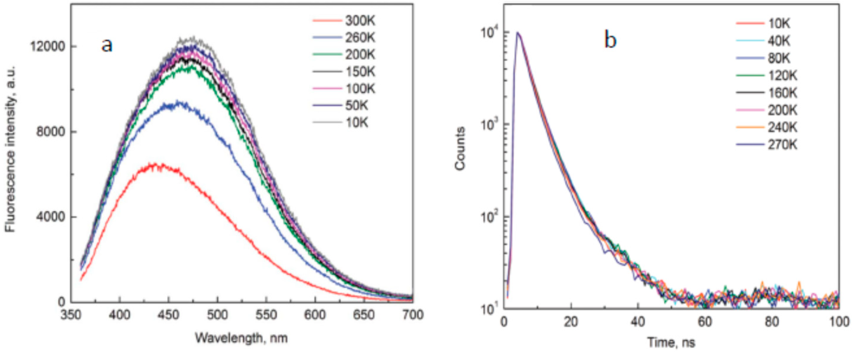 Carbon 05 00071 g013