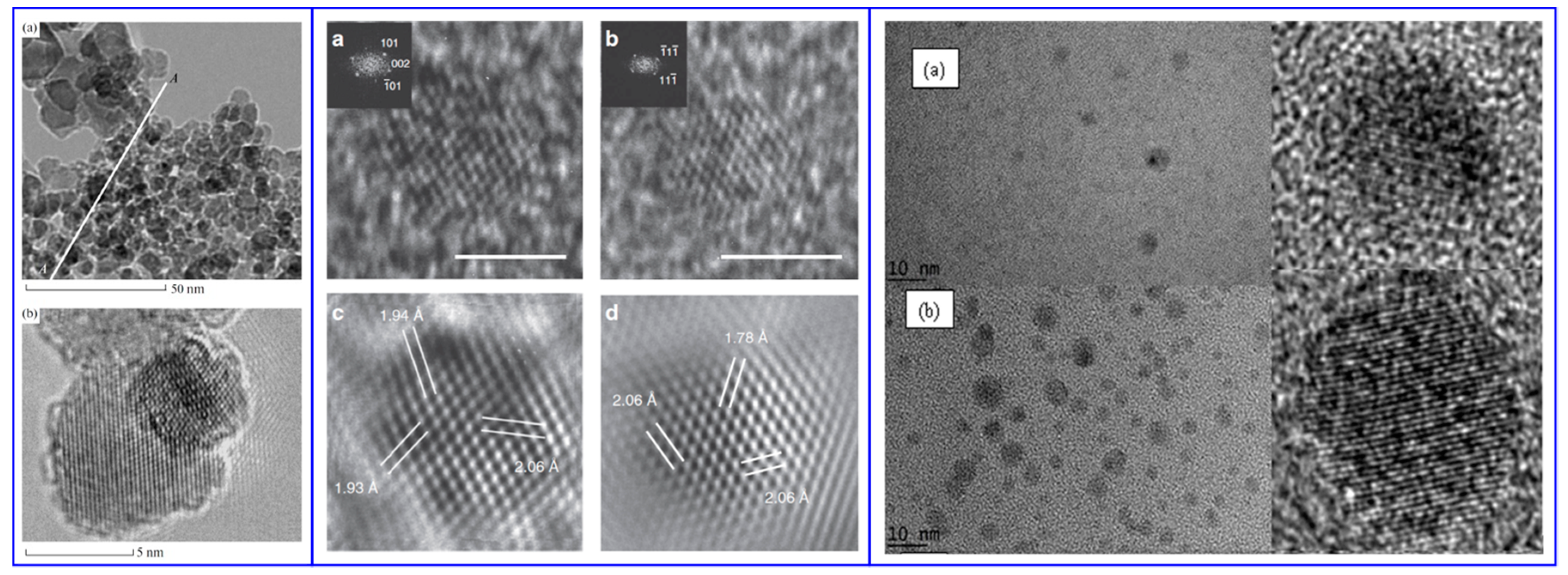 Carbon 05 00072 g013