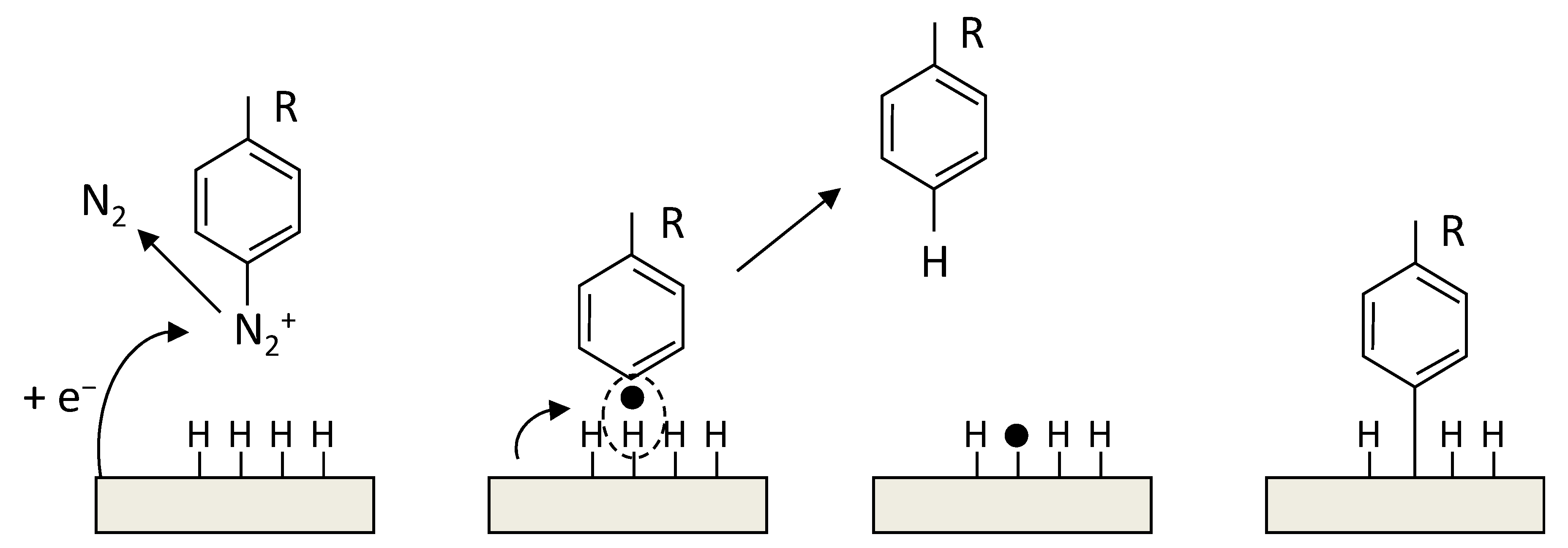 Carbon 05 00072 g014