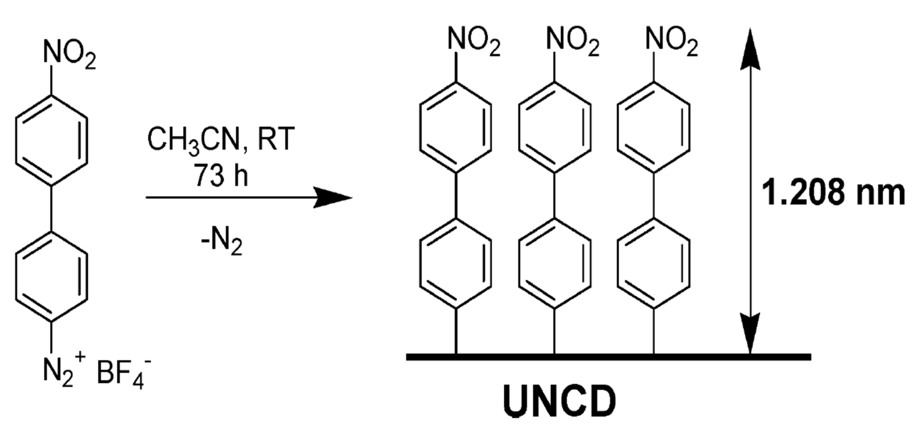 Carbon 05 00072 g015